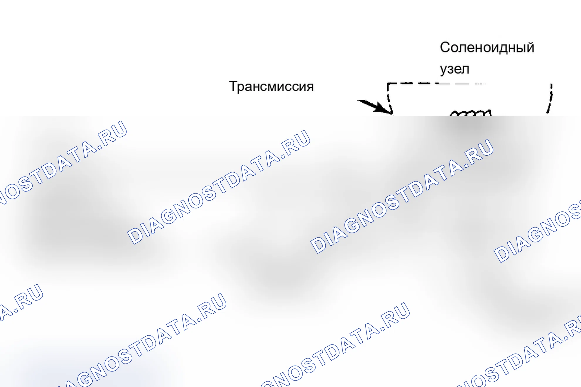 Рис. 90: Схема системы сцепления гидротрансформатора (все 4-Spd.) (Передача на 3-й или 4-й передаче). Chevrolet Chevette I