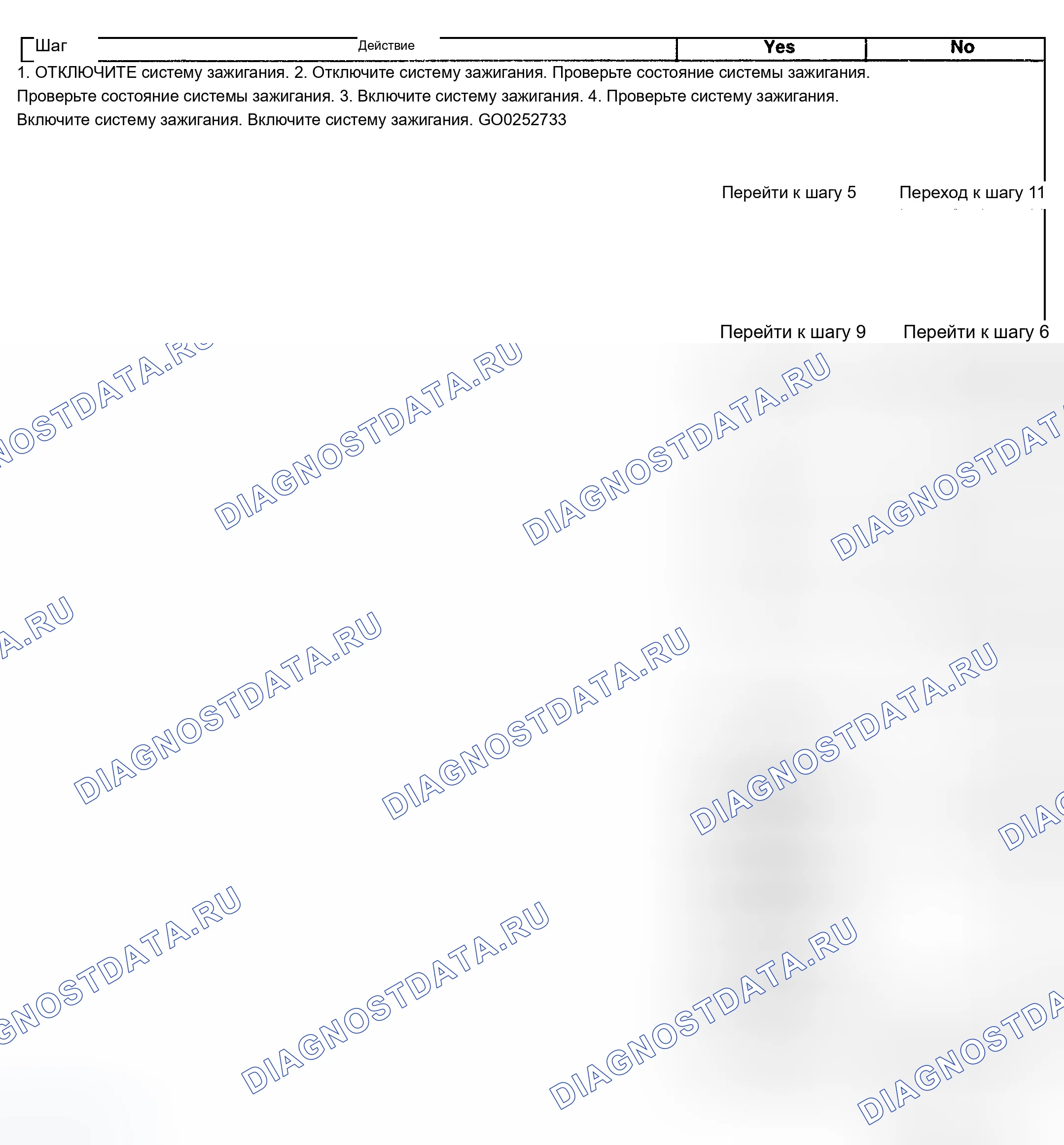 Рис. 169. Chevrolet TrailBlazer I