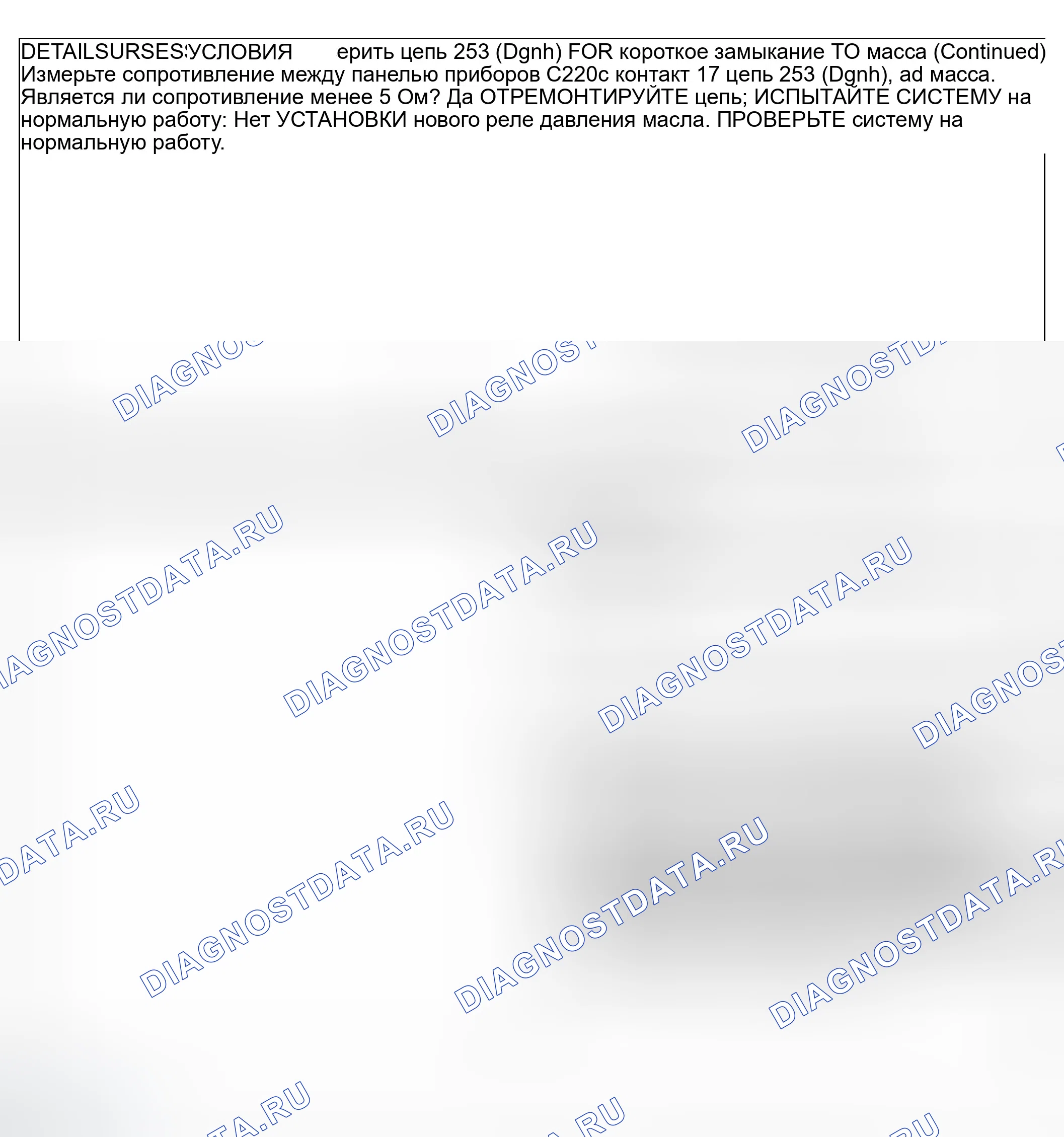 Рис. 85. Ford Escape I