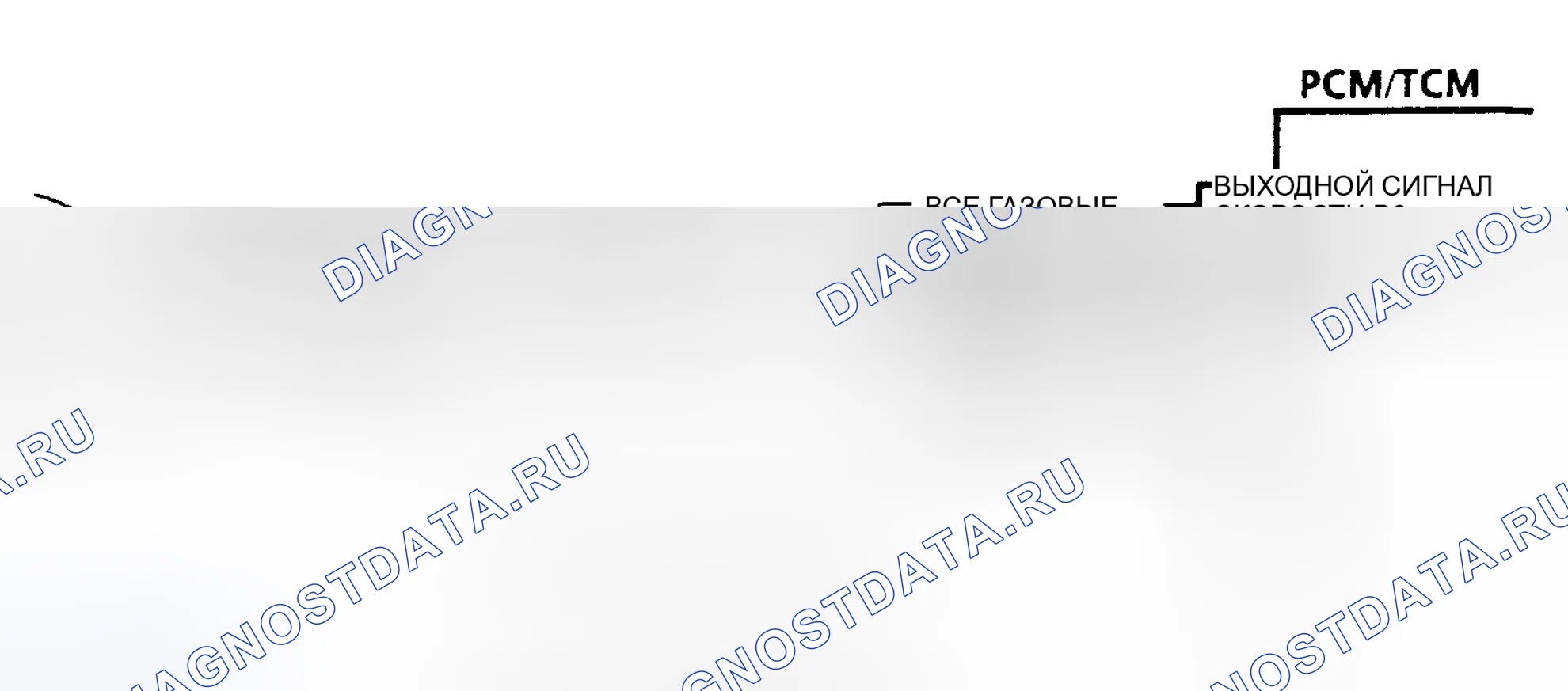 Рис. 329: ПРОВЕРКА ЦЕПИ ВЫХОДНОГО ДАТЧИКА СКОРОСТИ - АВТОМОБИЛИ 4WD. GMC Cab & Chassis K3500 