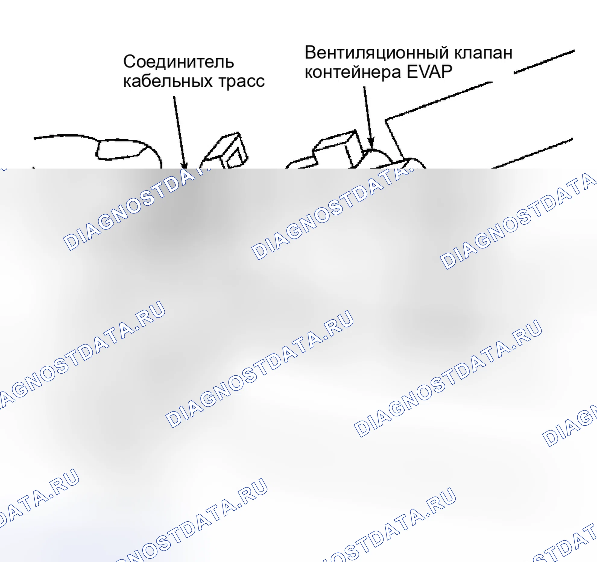 Рис. 14. Kia Ceed CD