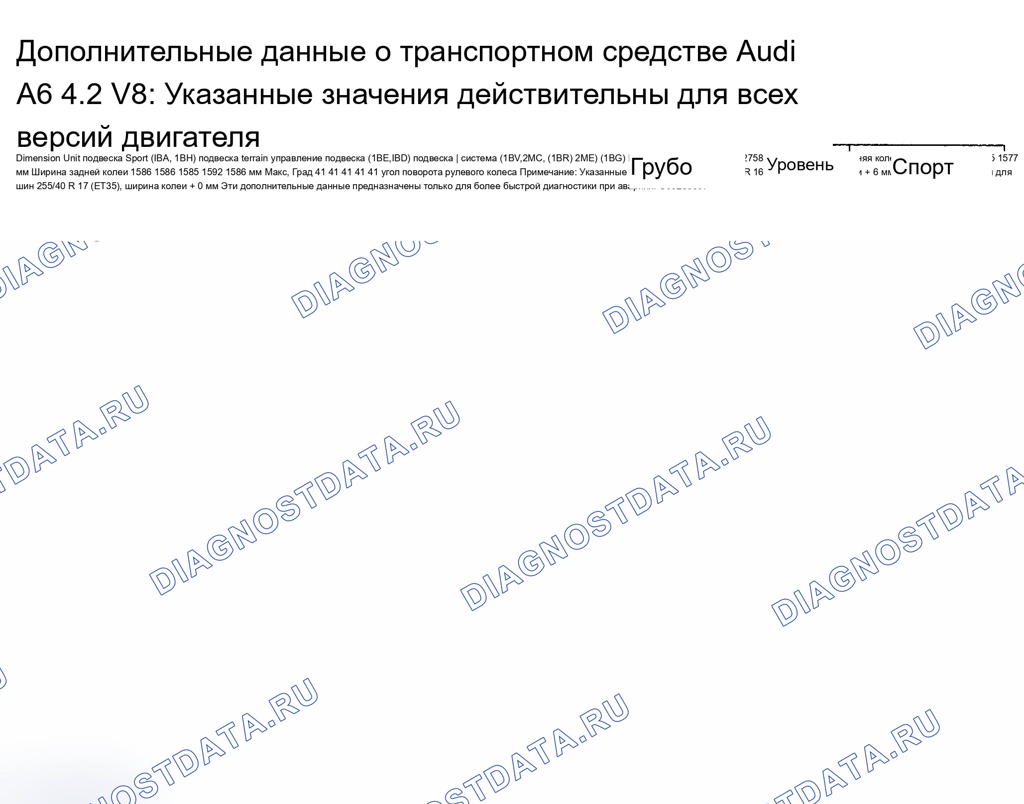 Рис. 20. Audi S6 C5