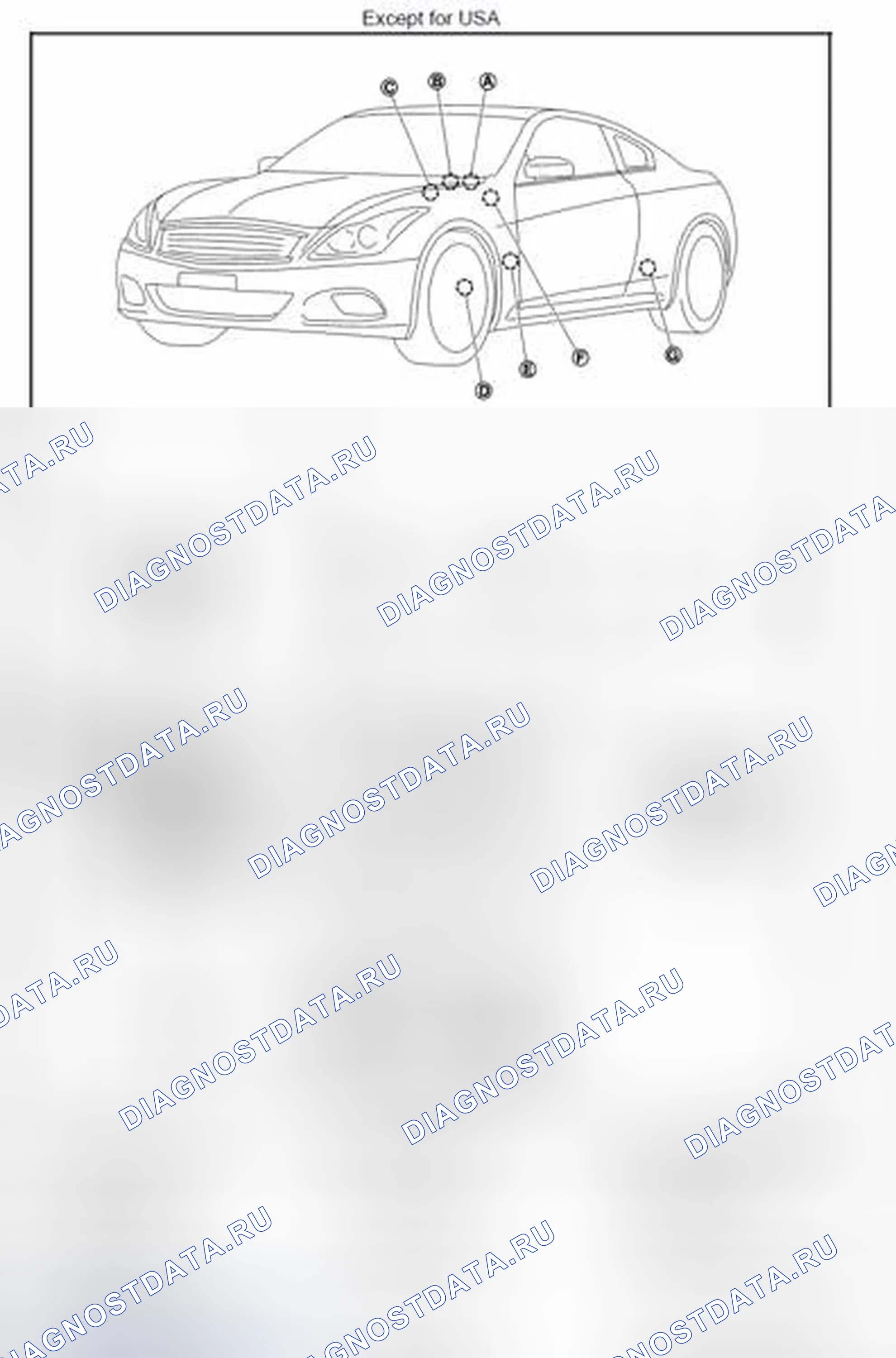 Рис. 2. Infiniti Q60 I