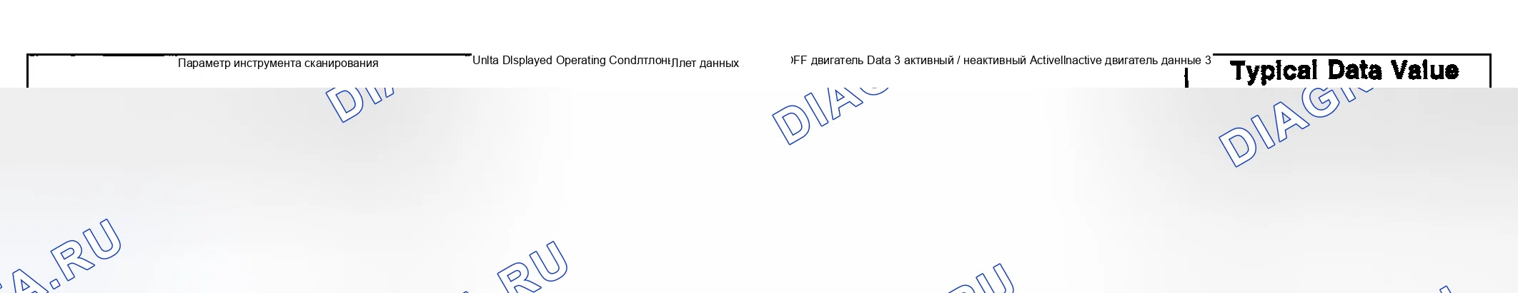 Рис. 16. Kia Ceed CD