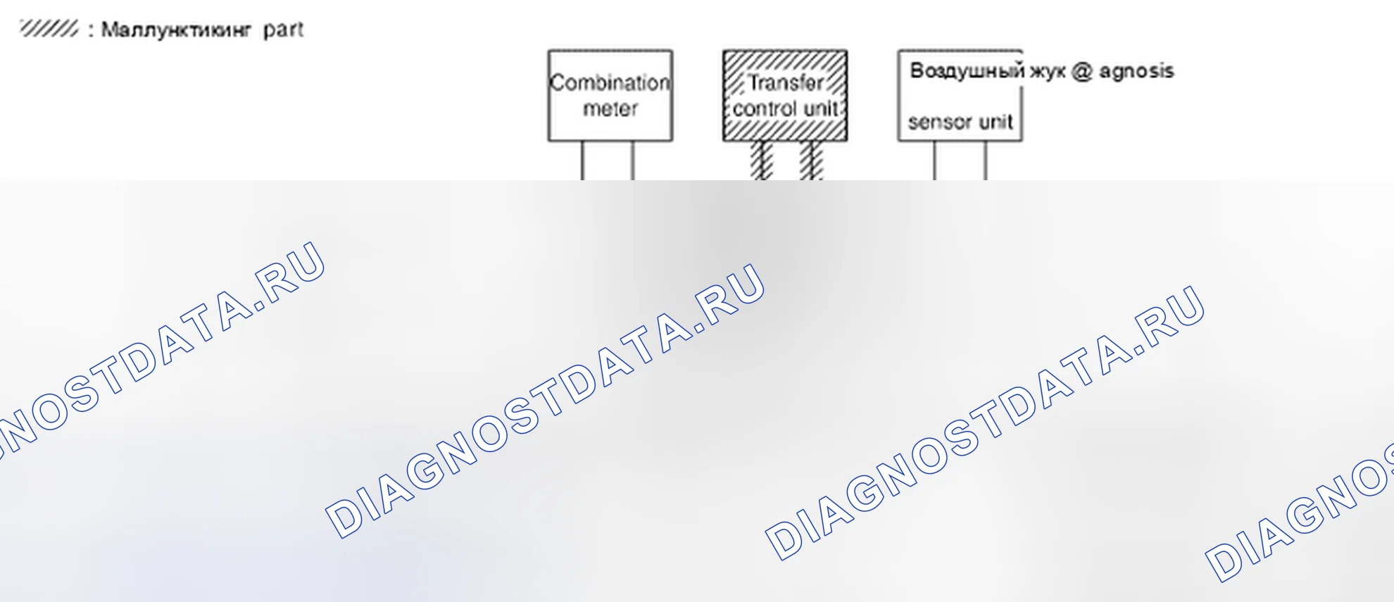 Рис. 422: Схема системы связи CAN - случай 10. Honda Odyssey I