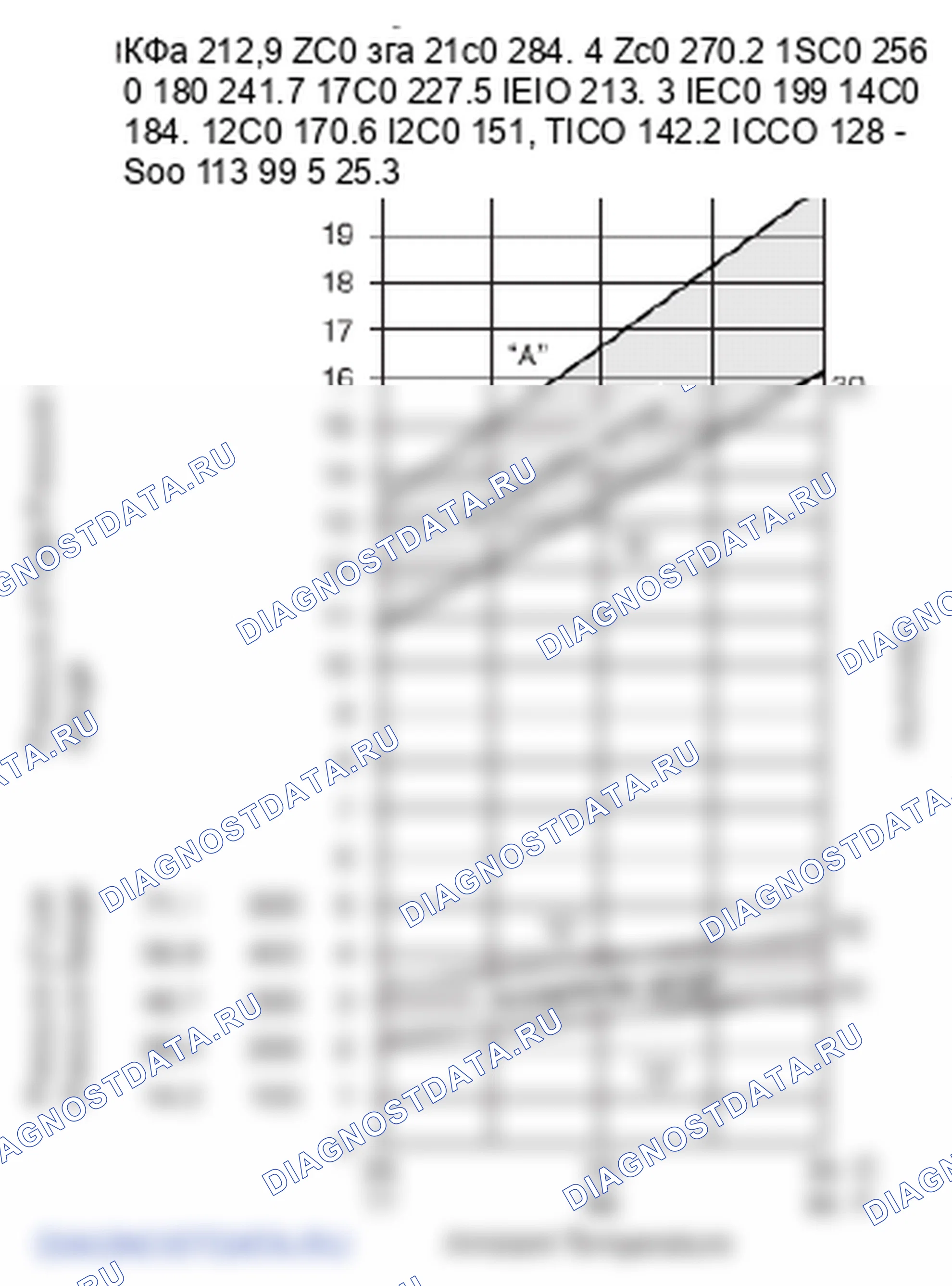 Рис. 19. Suzuki Grand Vitara II