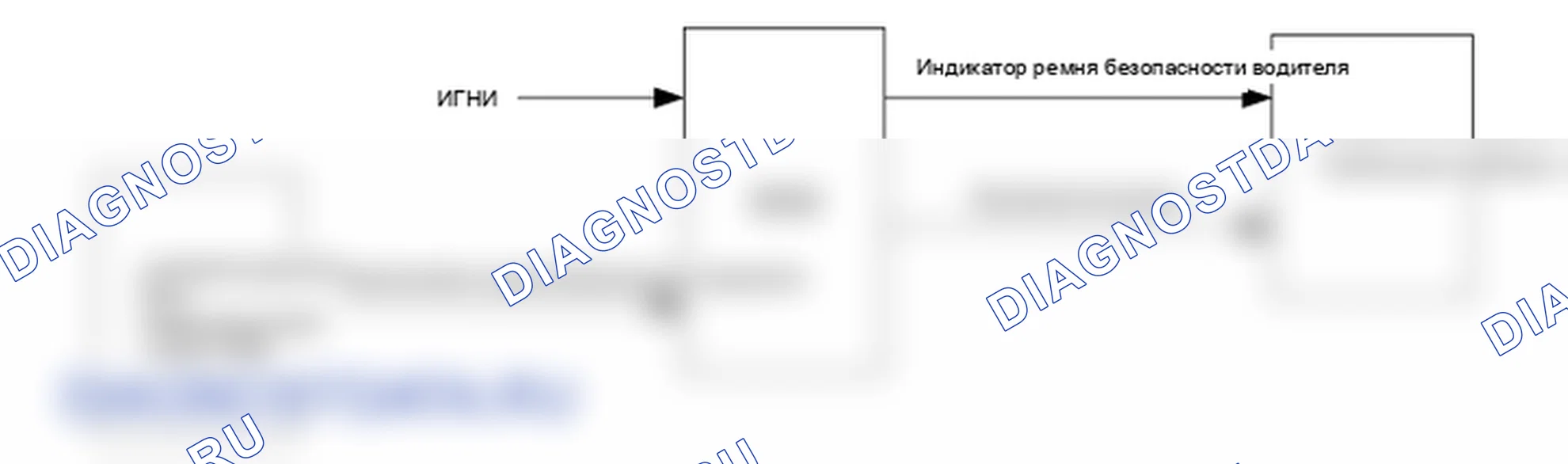 Принцип работы модуля управления кузовом (BCM). Hyundai Elantra V рестайлинг