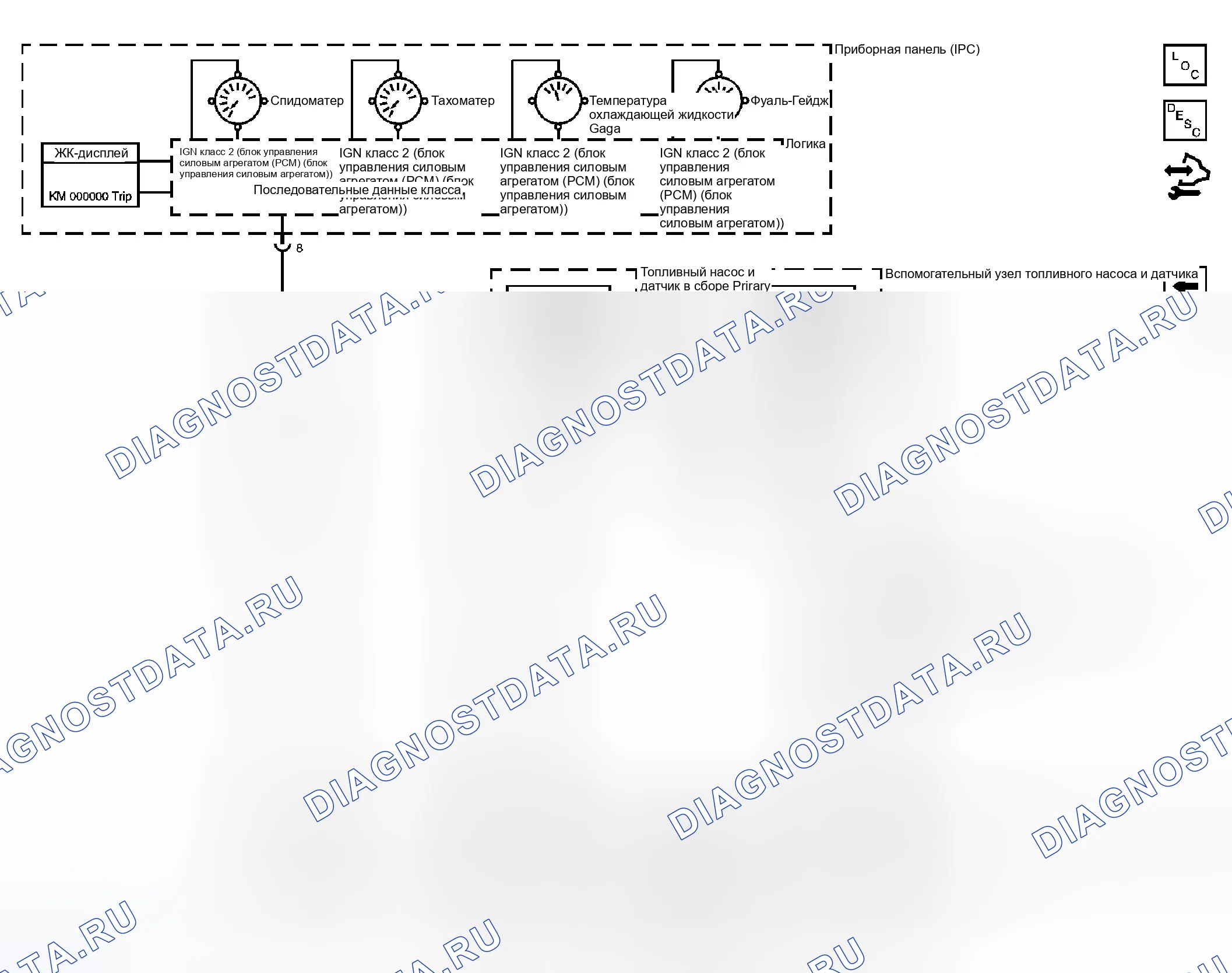 Рис. 2. Pontiac Torrent I