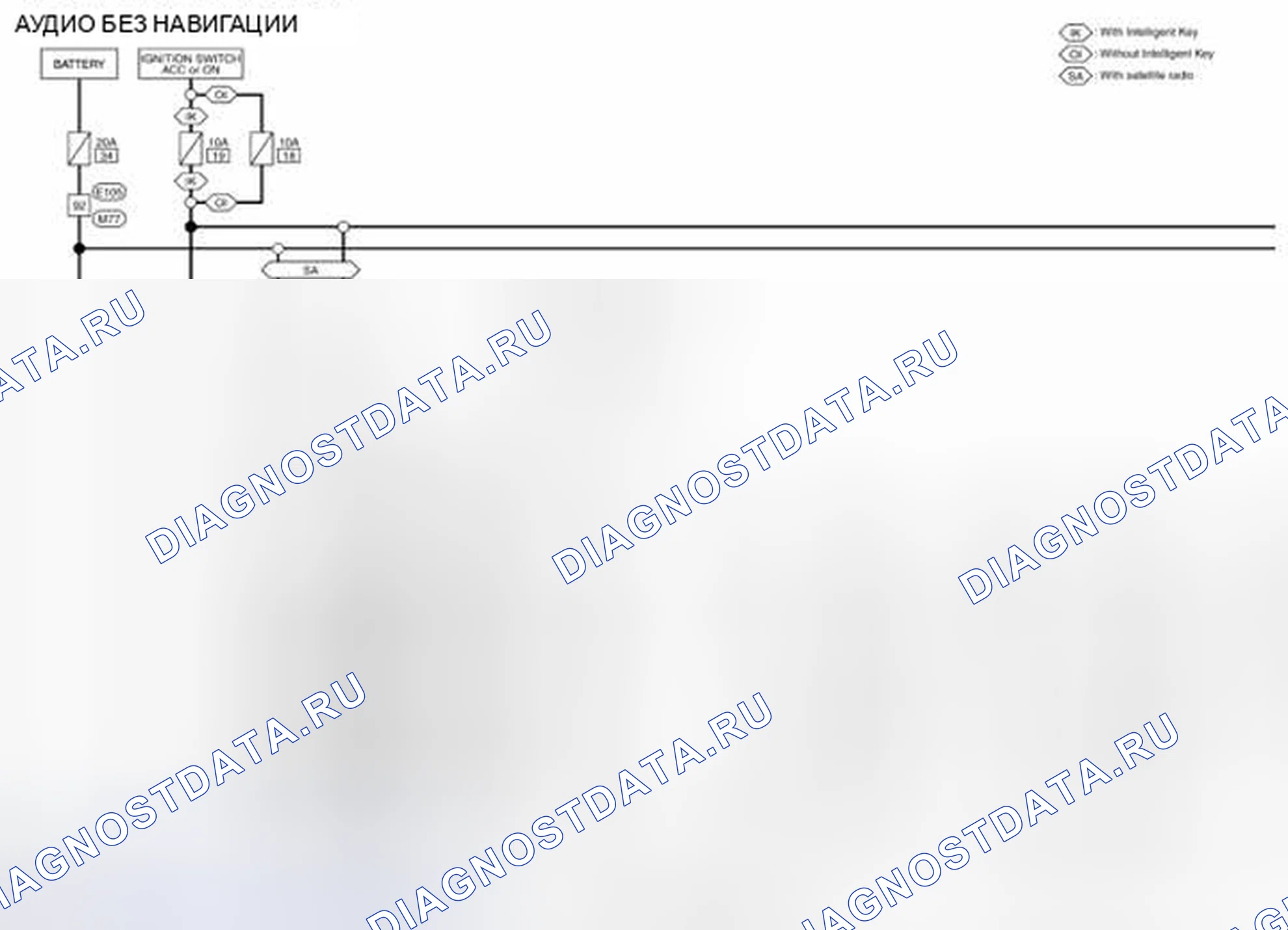 Рис. 17: электросхема. BMW 4 серия F32/F33 рестайлинг