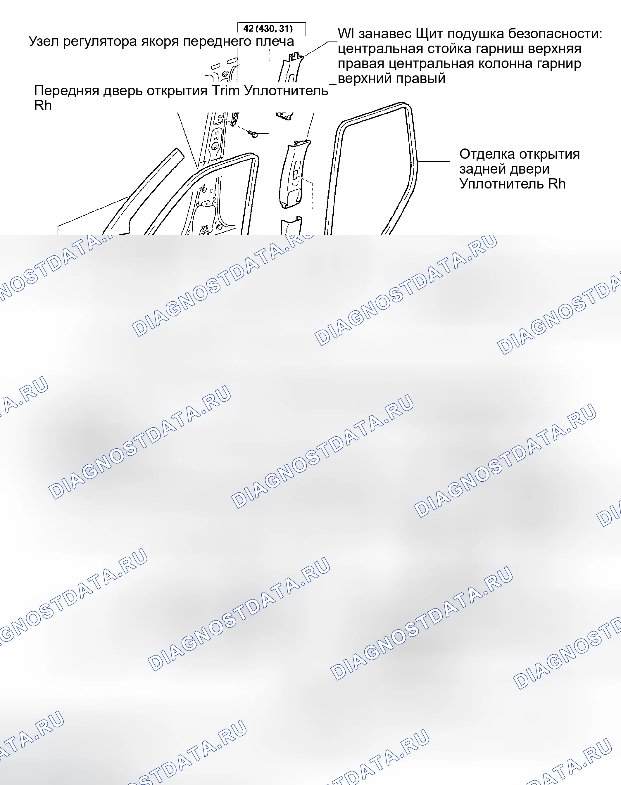 Рис. 12: КОМПОНЕНТЫ. Kia Soul III рестайлинг