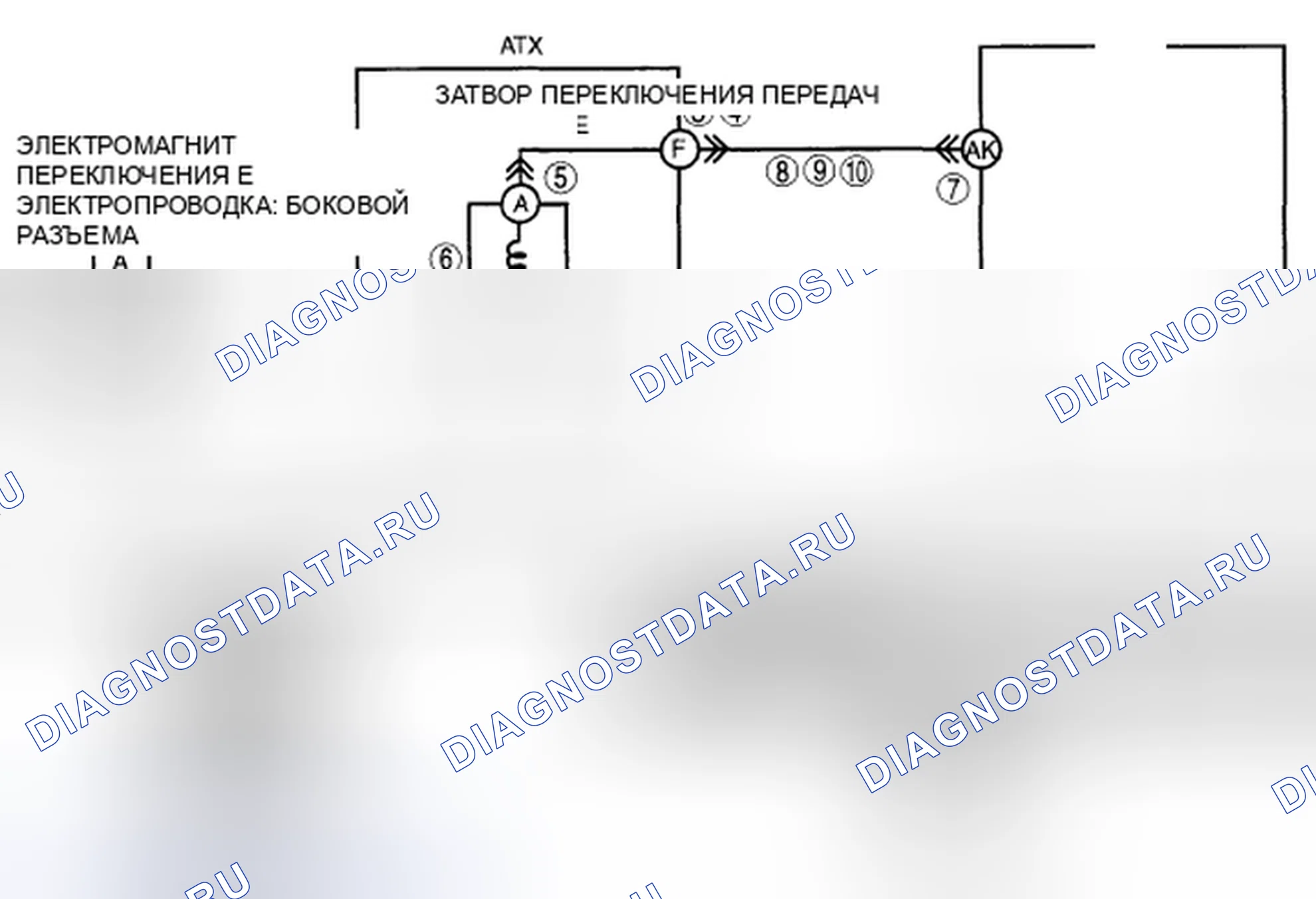 Рис. 953: расшифровка кода ошибки P0773 [хтагх1] FS5A-EL. Audi R8 I