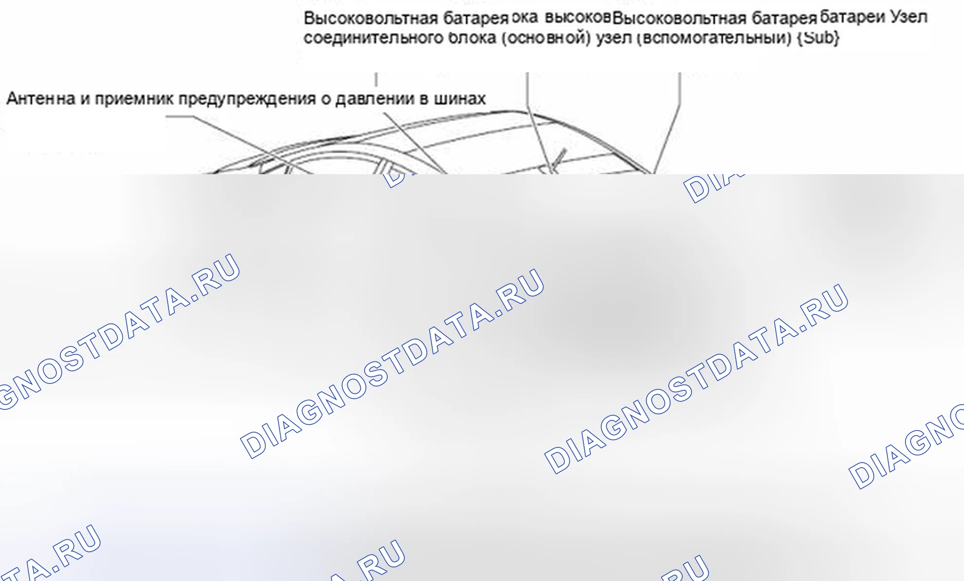 Рис. 1676: Расположение ЭБУ кузова. Toyota Prius PHV pre-III