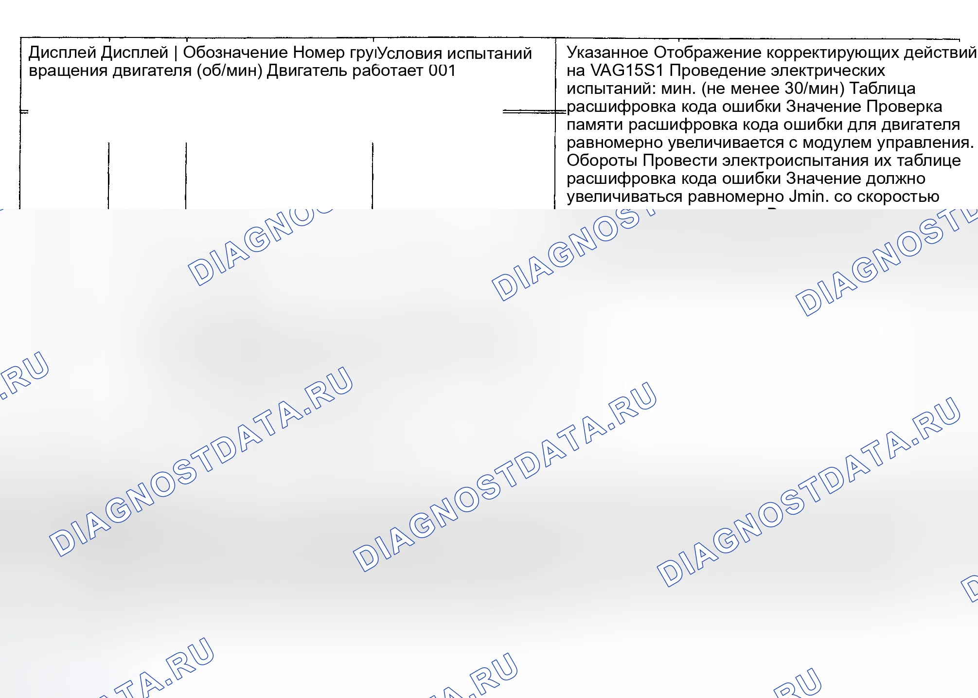 Рис. 43: Тест дисплейной группы № 001. Audi A6 C4