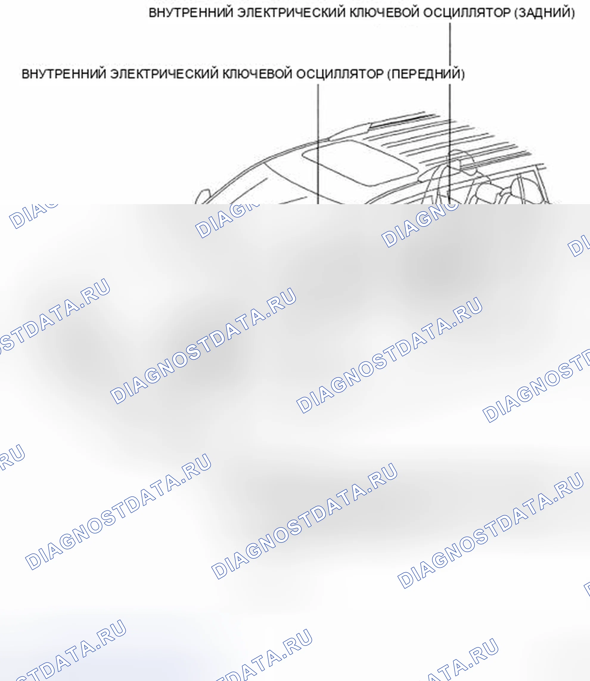 Рис. 192: РАСПОЛОЖЕНИЕ ДЕТАЛЕЙ. Toyota Highlander II