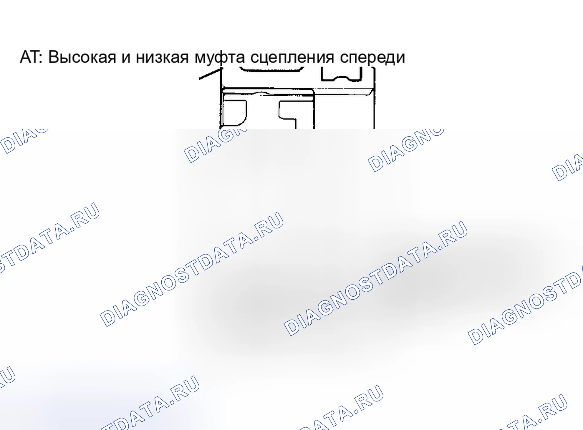 Рис. 31. Toyota Tundra I рестайлинг