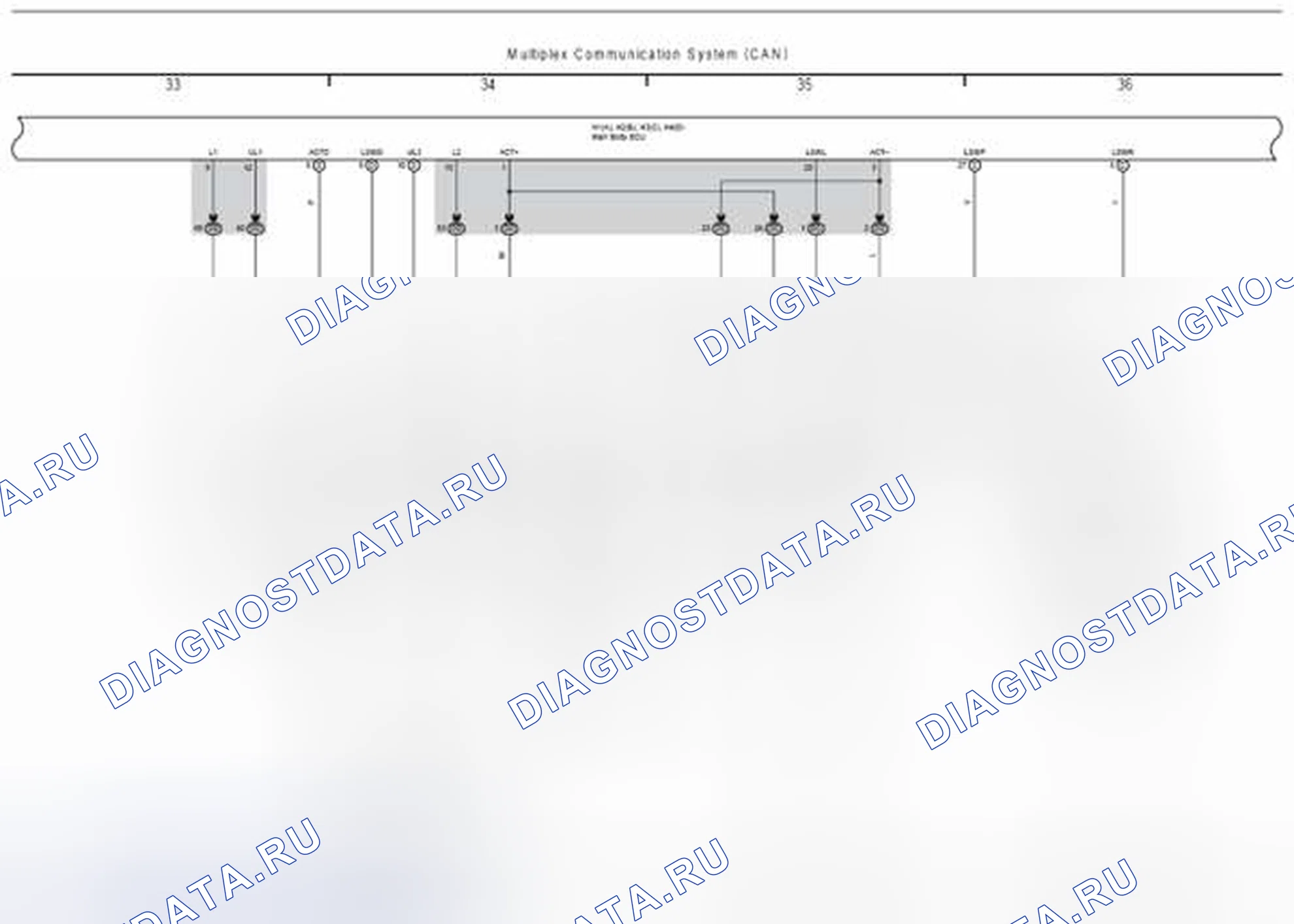 Рис. 99. Toyota Sequoia II рестайлинг