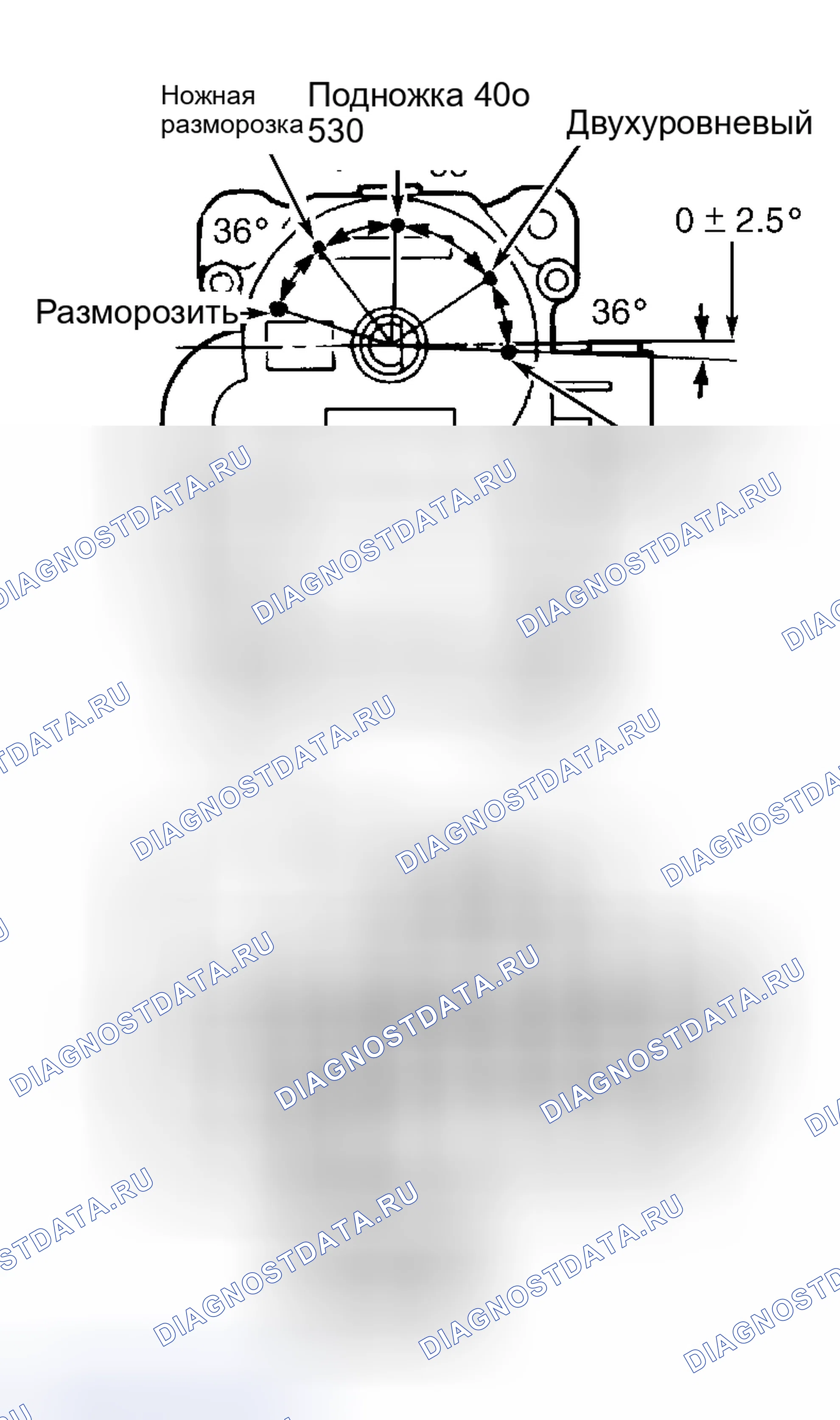 Рис. 2. Toyota Camry XV20