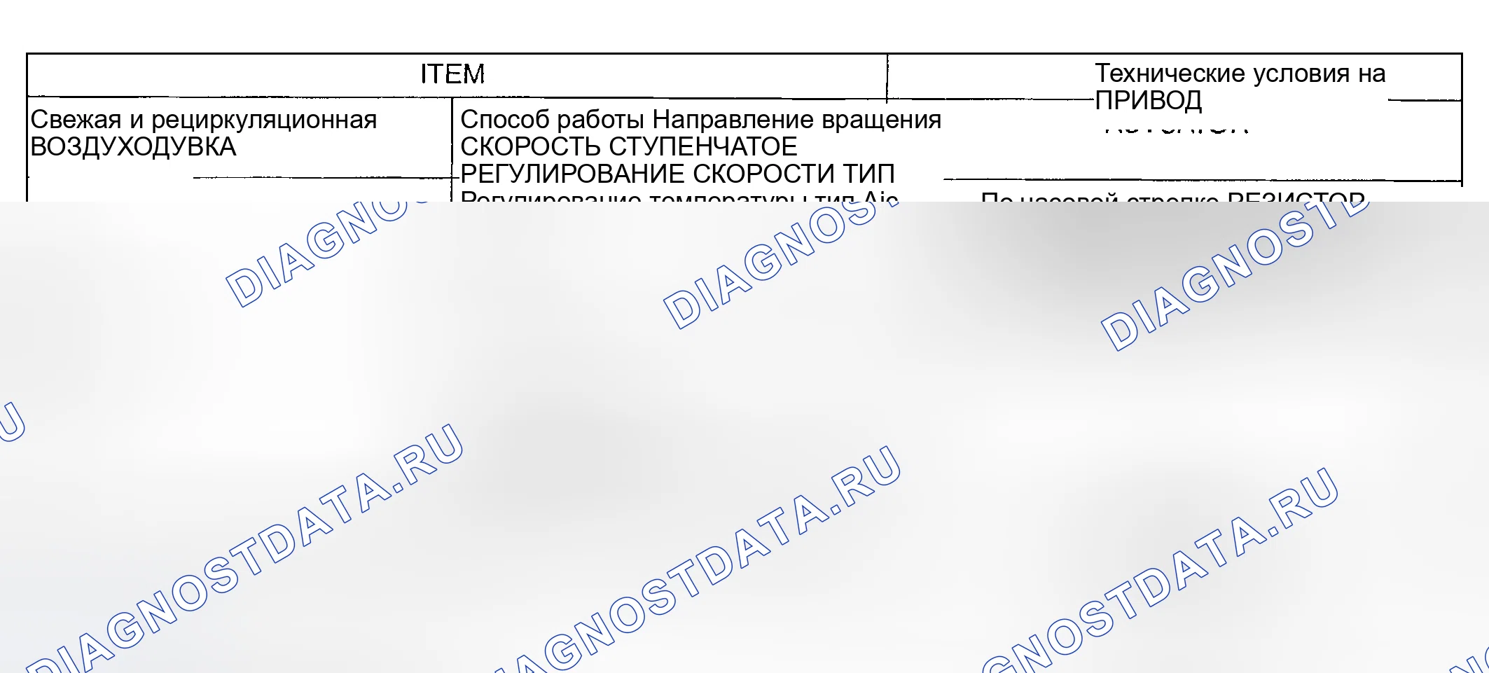 Рис. 2: БЛОК ВОЗДУХОДУВКИ И ИСПАРИТЕЛЯ. Geely Preface I