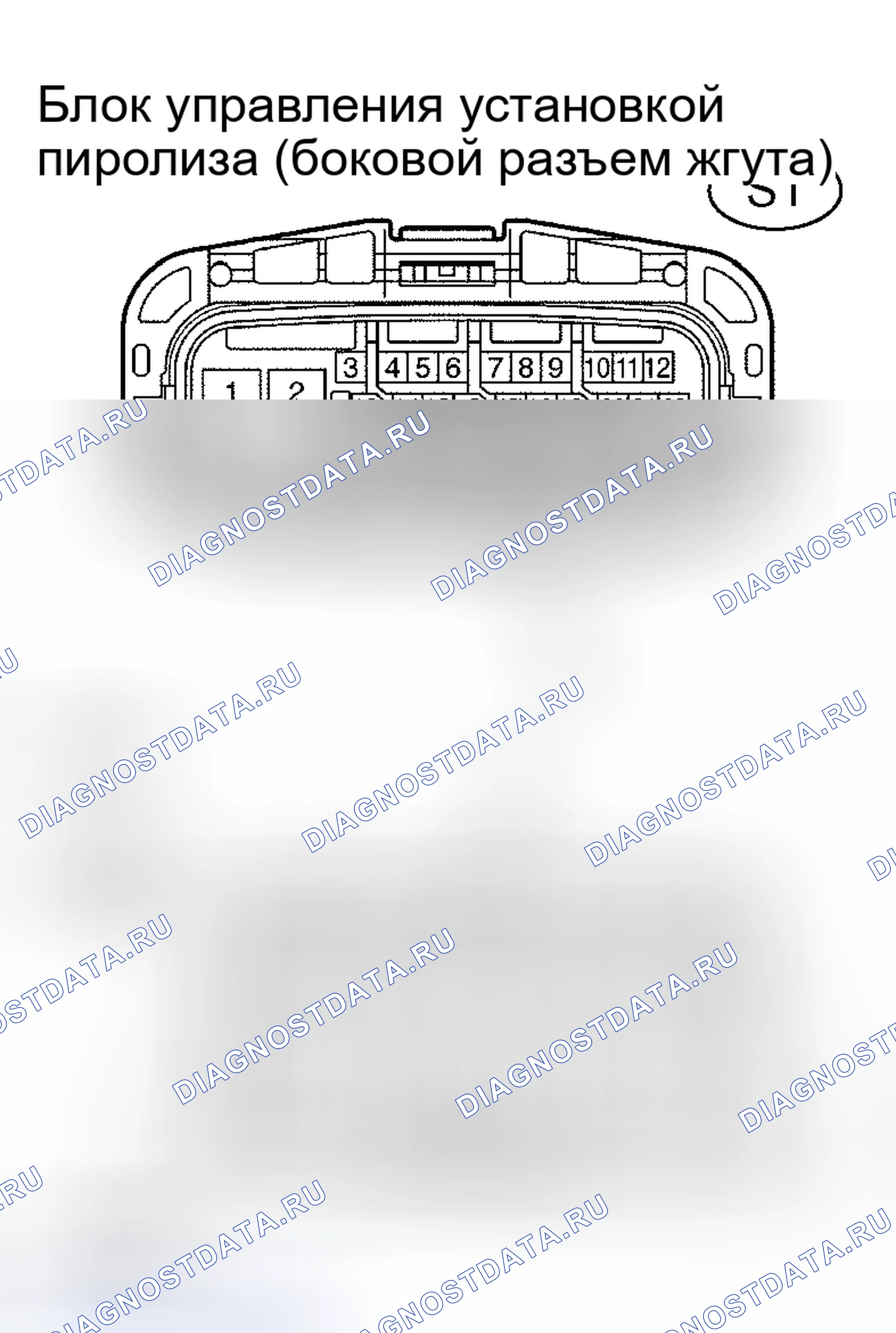 Рис. 80. Kia Sorento I
