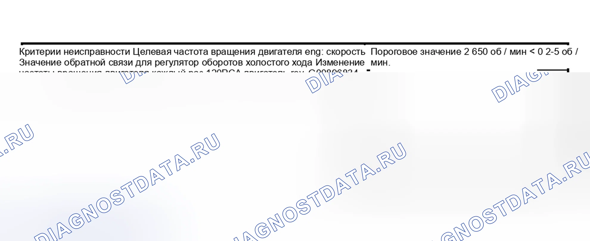 Рис. 2327: МЕТОД ДИАГНОСТИКИ. Subaru Outback BP
