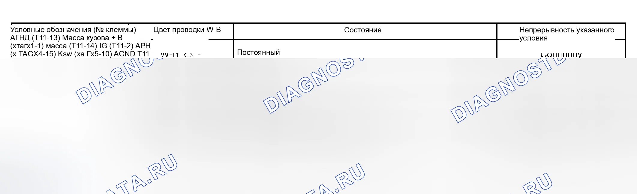 Рис. 99. Toyota Camry XV30
