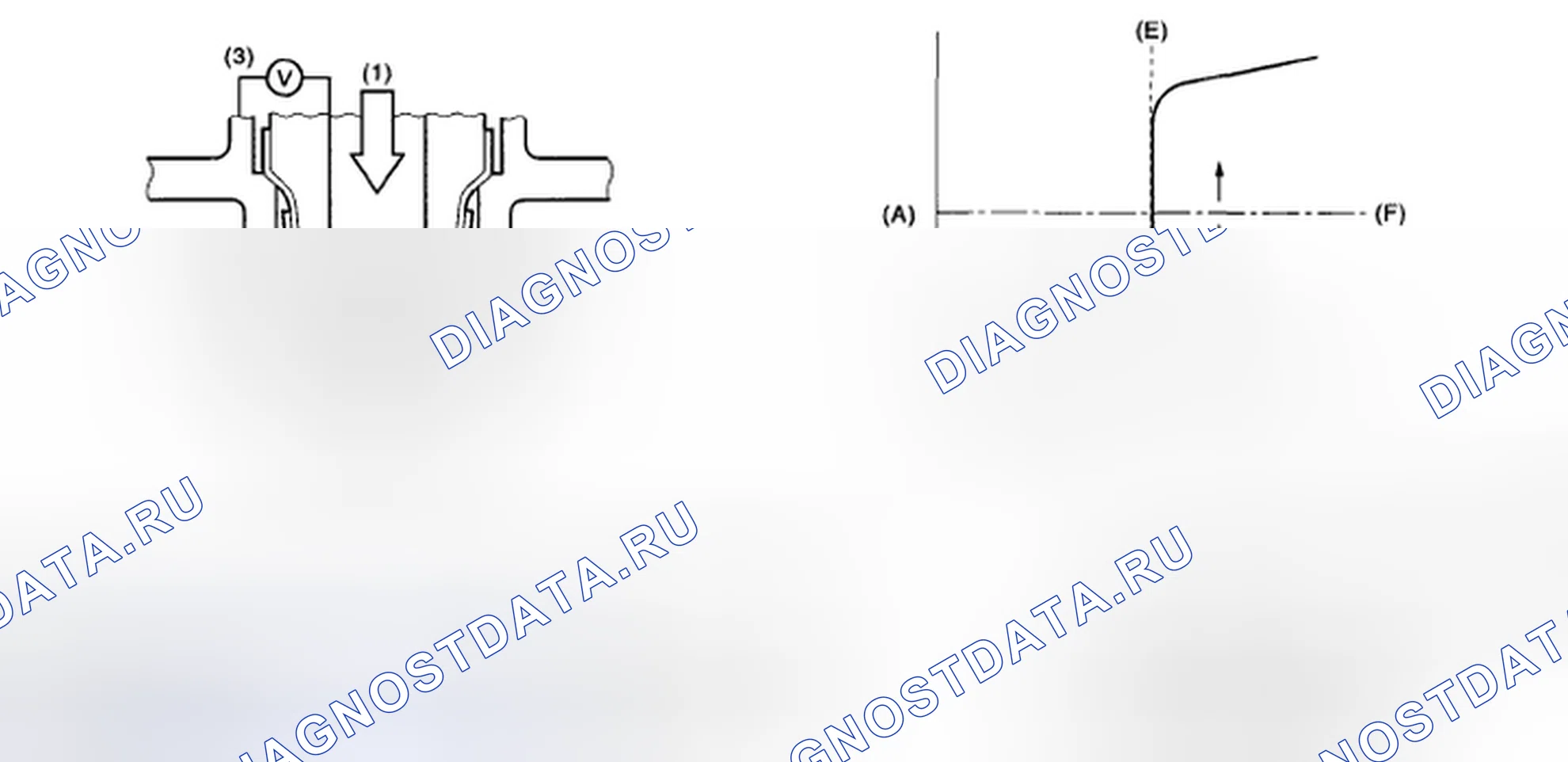 Рис. 136: ОПИСАНИЕ КОМПОНЕНТОВ. Subaru Outback BP рестайлинг