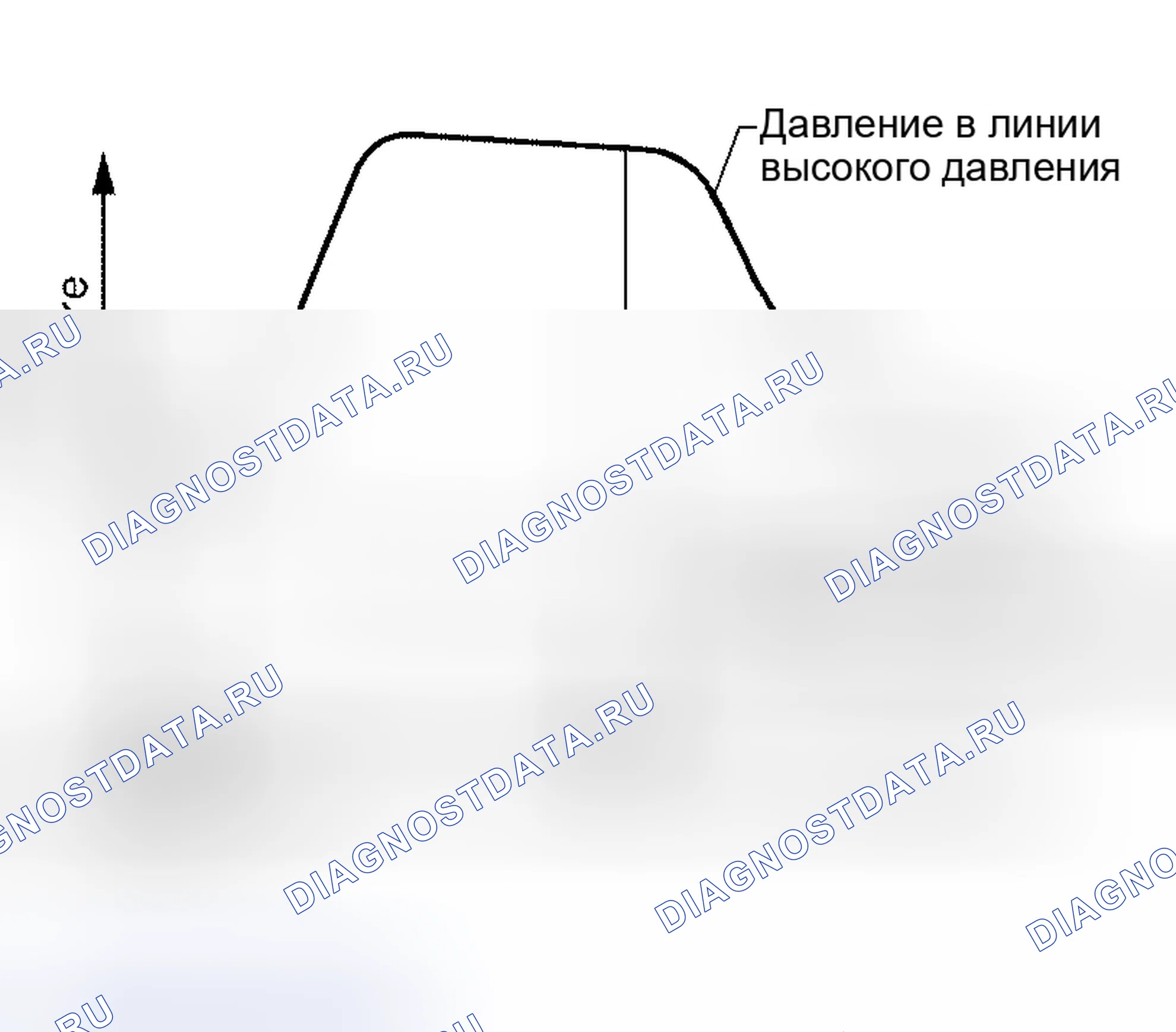 Рис. 220: ПРОЦЕДУРА ПРОВЕРКИ. Nissan Altima L31 рестайлинг