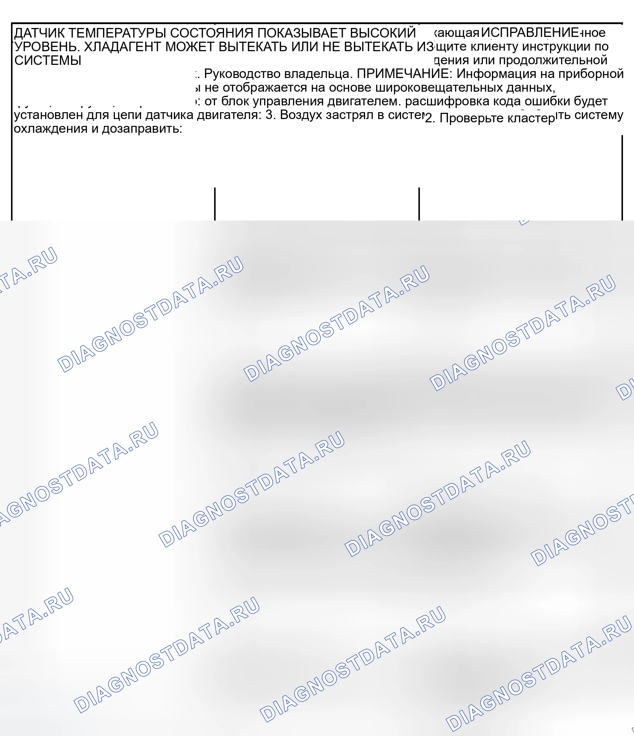 Рис. 11. Dodge Pickup R2500 