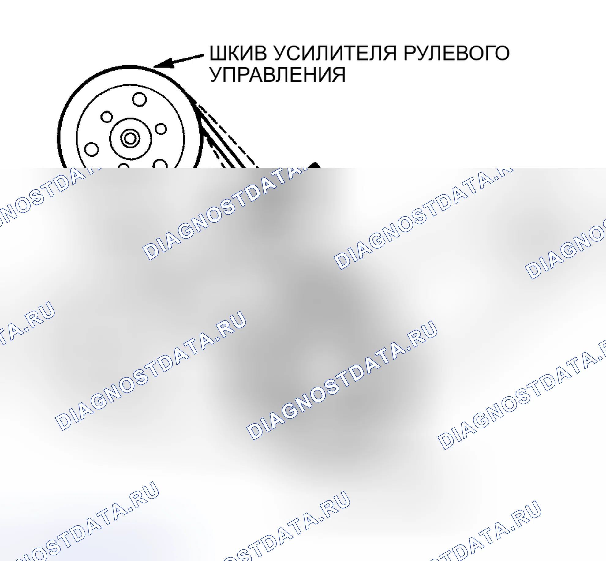 Рис. 1: ПРОКЛАДКА ПРИВОДНОГО РЕМНЯ. Acura Integra II