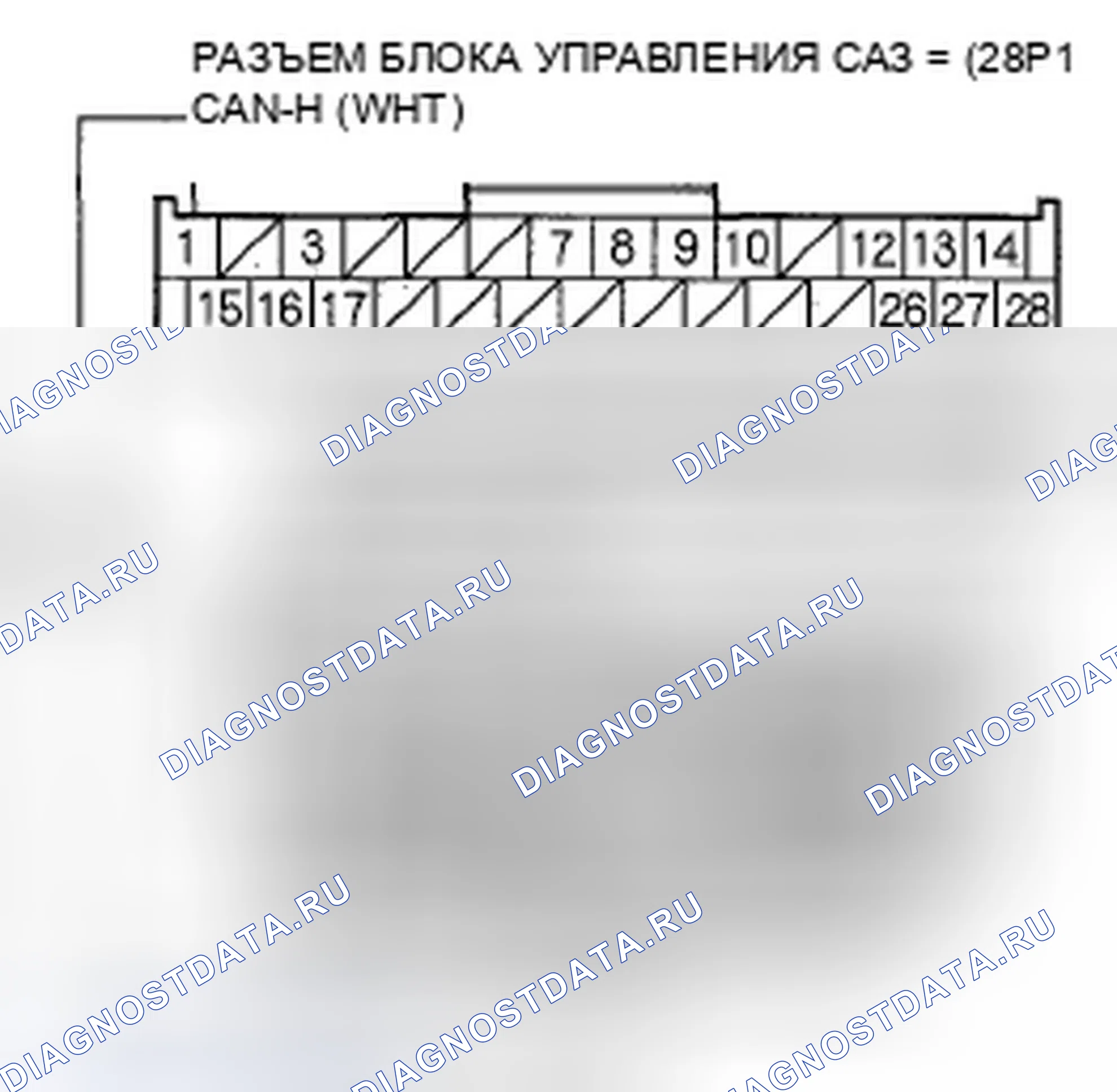 Рис. 53: расшифровка кода ошибки 21-01: Чрезмерное изменение сигнала скорости автомобиля (регулярная диагностика); расшифровка кода ошибки 21-02: Сравнение b. Honda Civic VIII рестайлинг