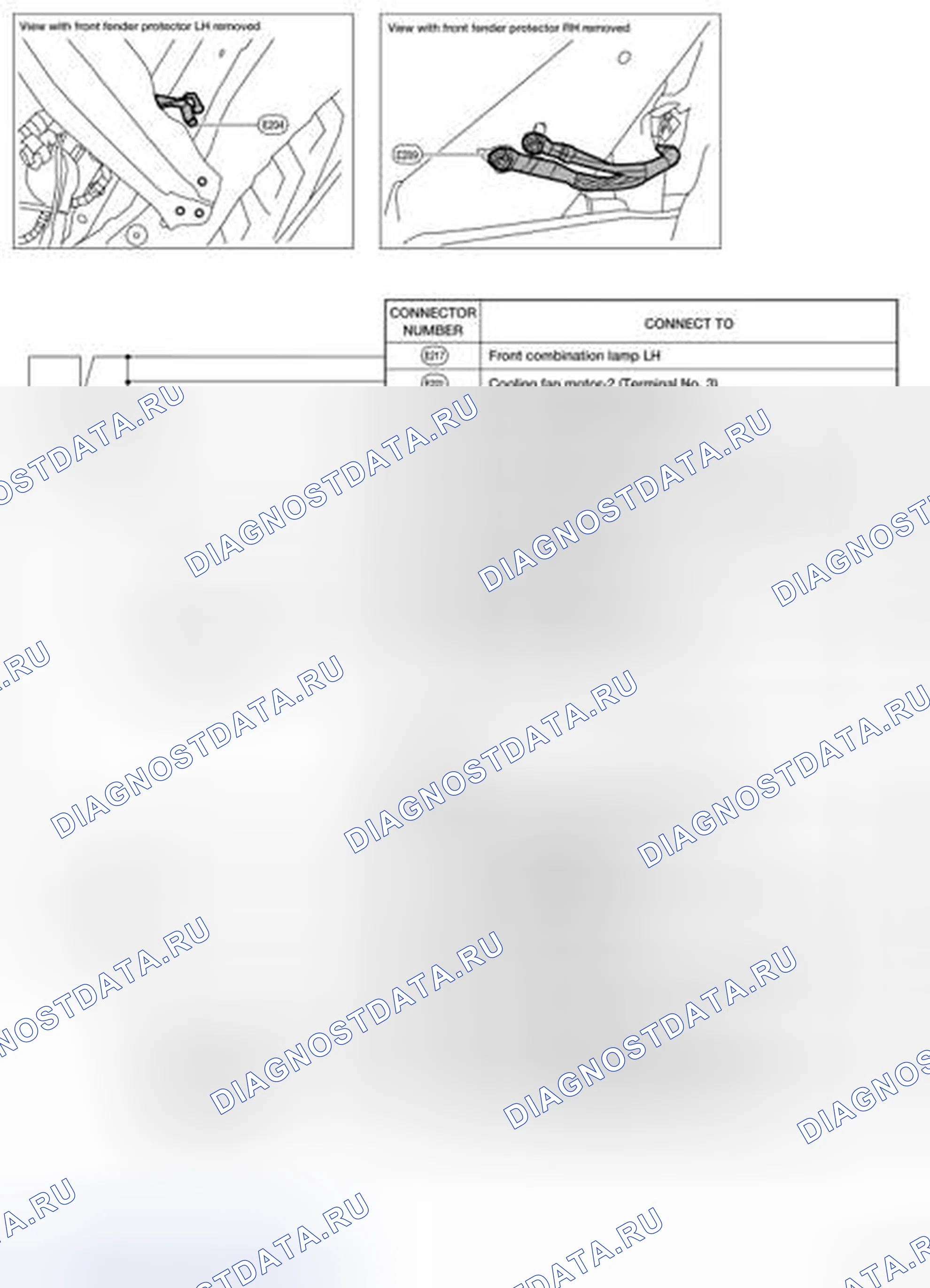 Рис. 96: ЖГУТ ПЕРЕДНЕГО МОДУЛЯ. Nissan Altima L33