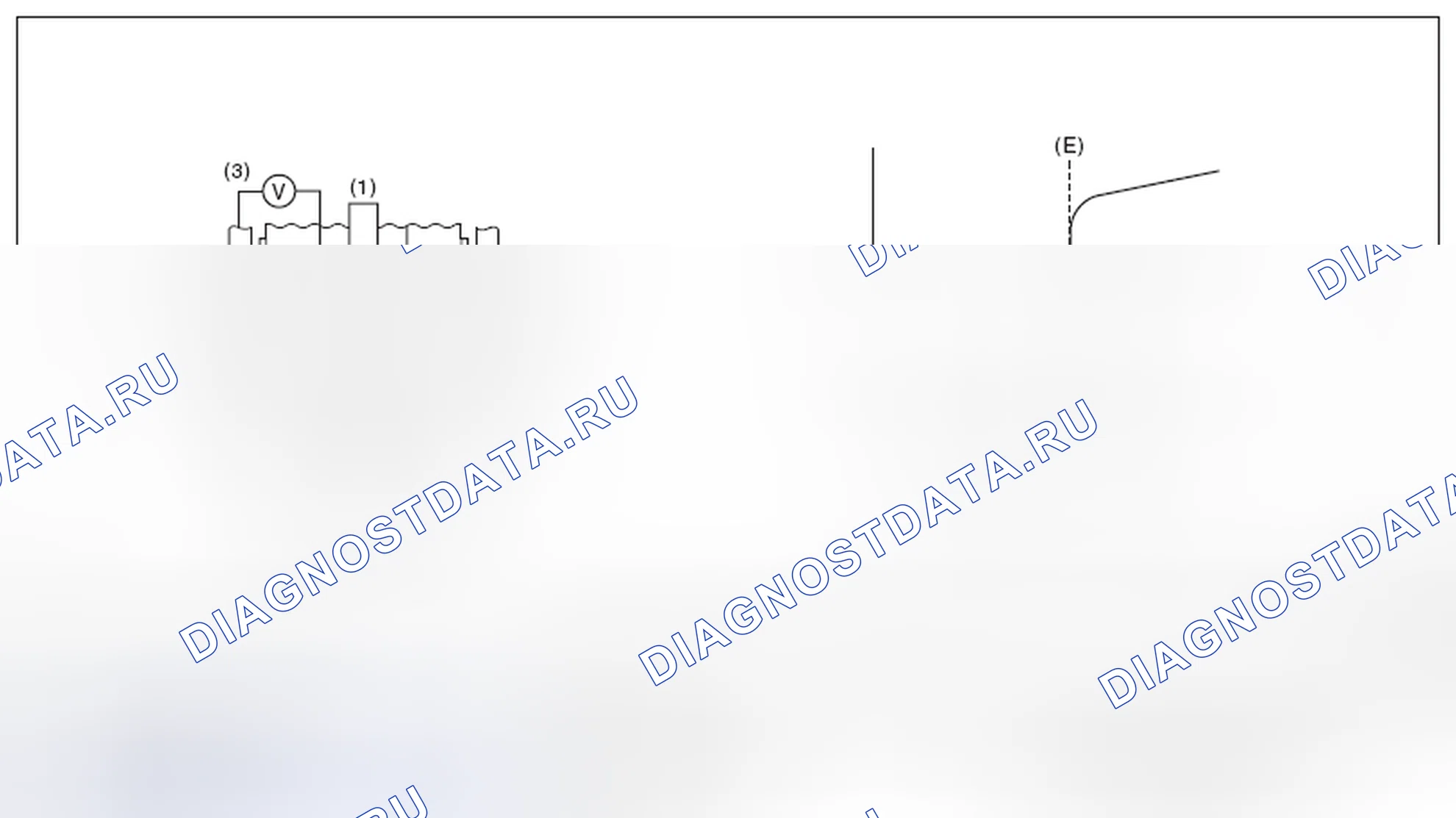 Рис. 159: ОПИСАНИЕ КОМПОНЕНТОВ. Subaru Legacy BM/BR рестайлинг
