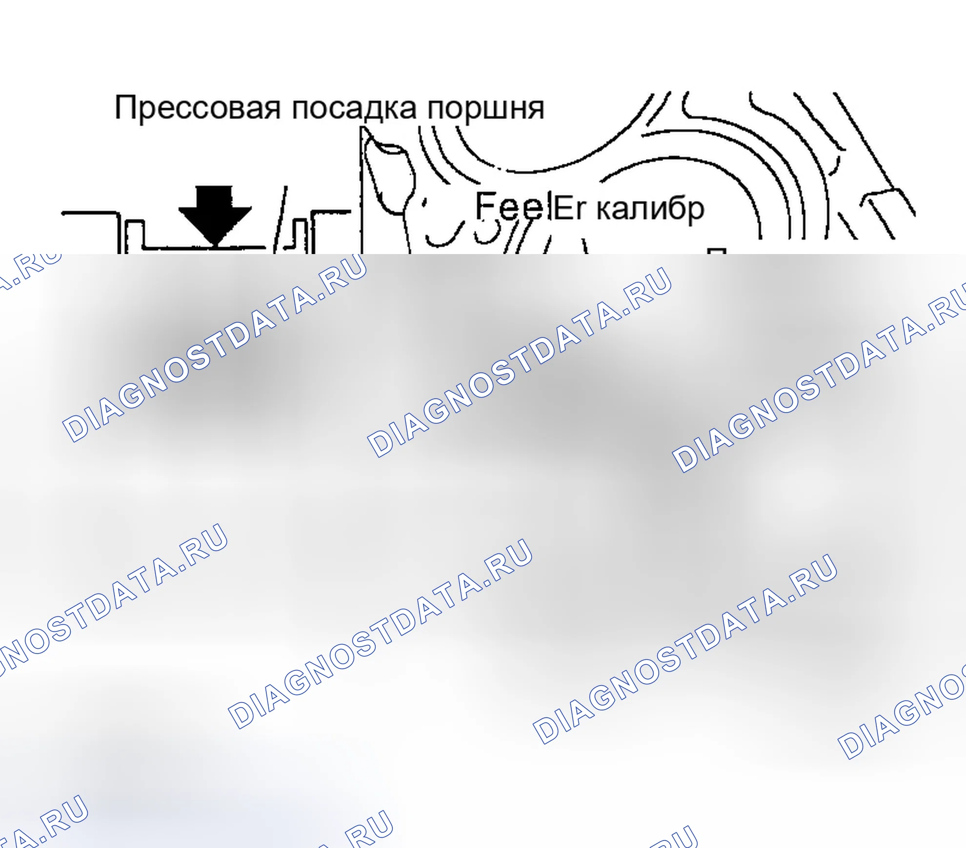 Рис. 249: Концевой зазор поршневого кольца. Infiniti FX45 I