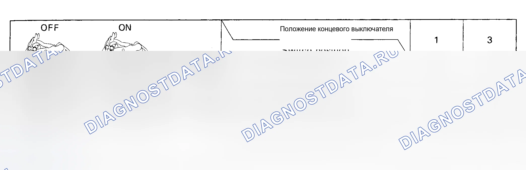 Рис. 37: ВЫКЛЮЧАТЕЛЬ БЛОКИРОВКИ ДВЕРЕЙ. Toyota Land Cruiser 80