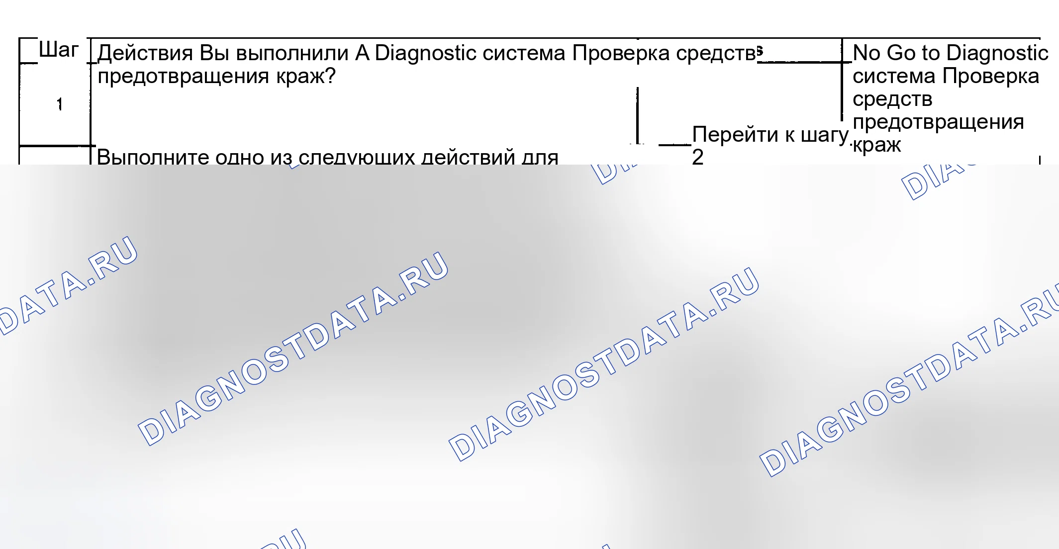 Рис. 339: Свет не работает в режиме предупреждения о краже контента (CTD). Hyundai Venue I