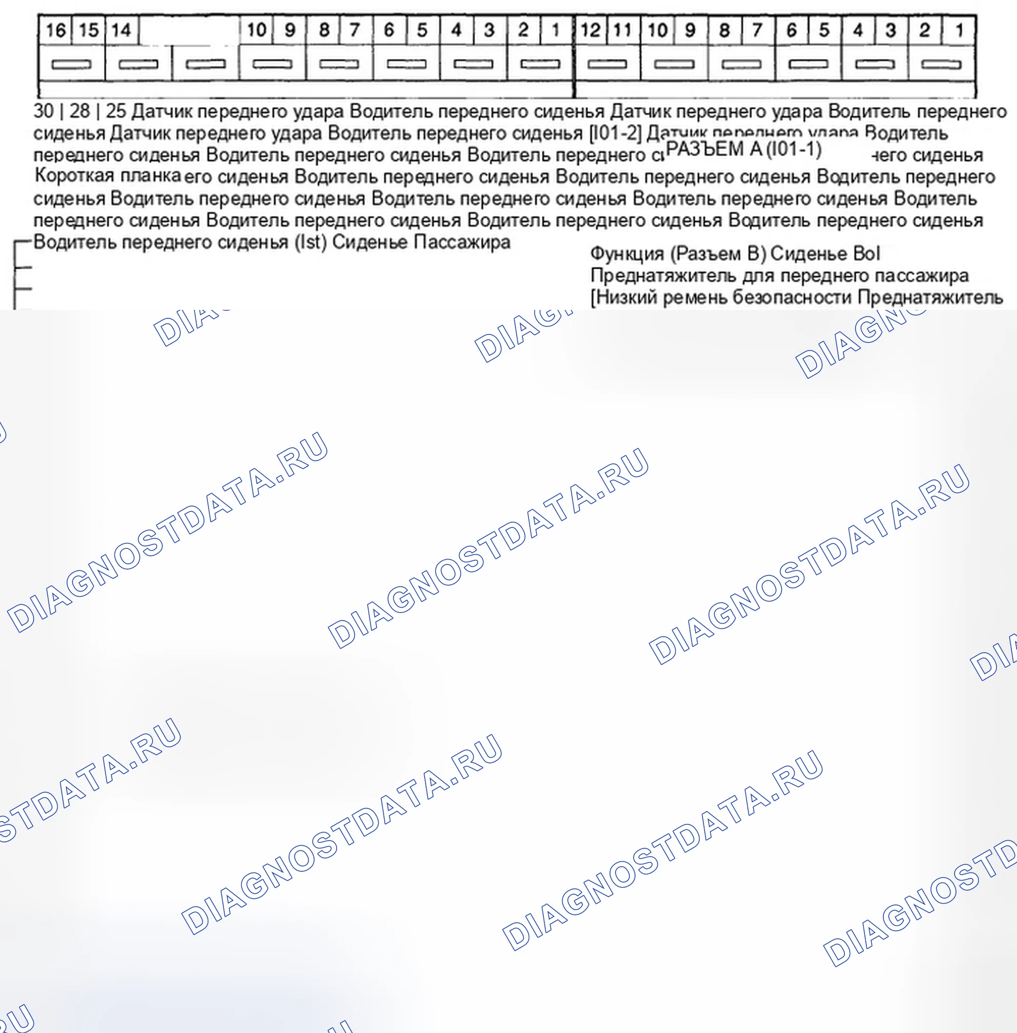 Рис. 27: РАЗЪЕМ ЖГУТА SRSCM. Hyundai Accent III