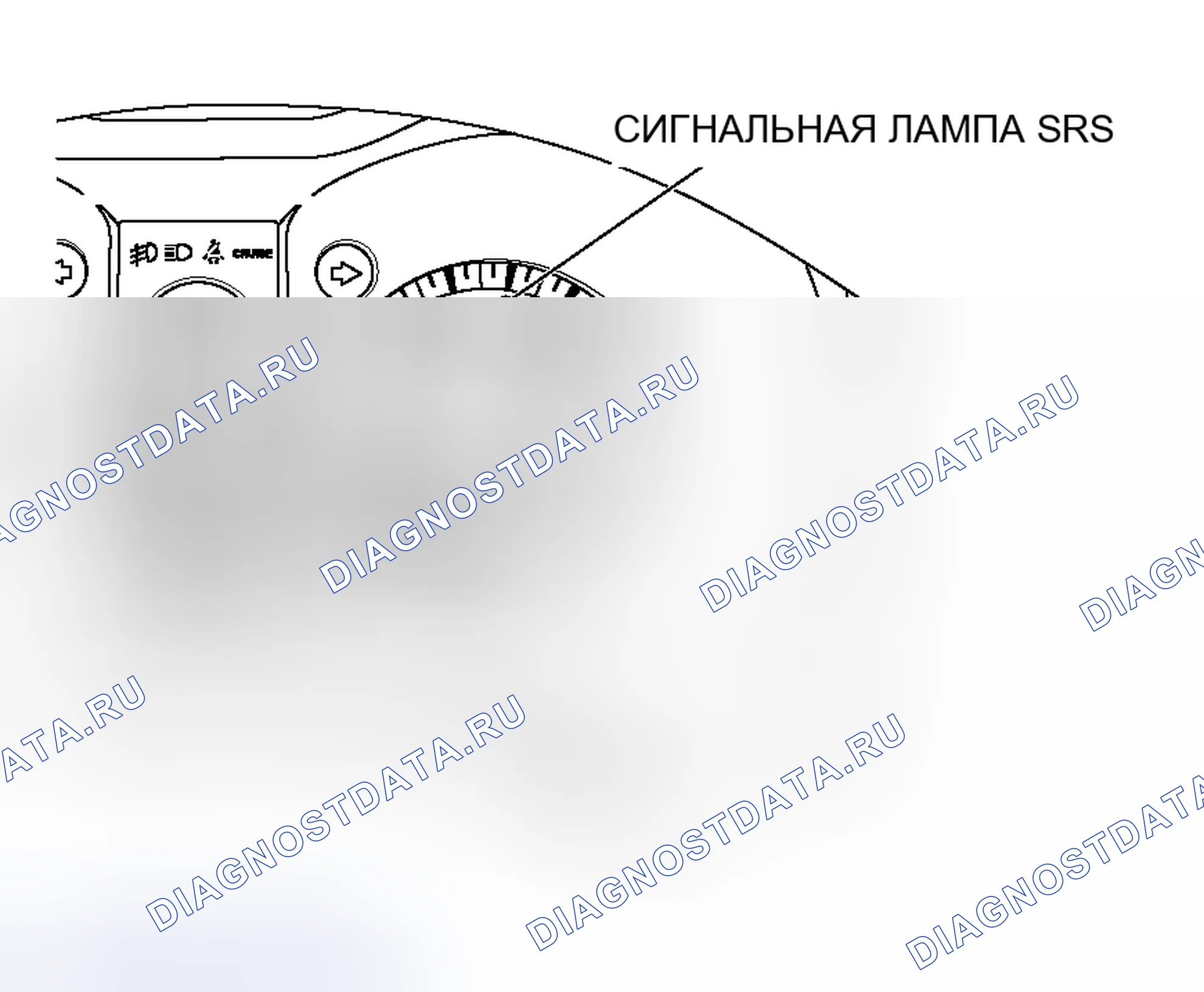 Рис. 84: Проверка сигнальной лампы SRS. Mitsubishi Outlander I