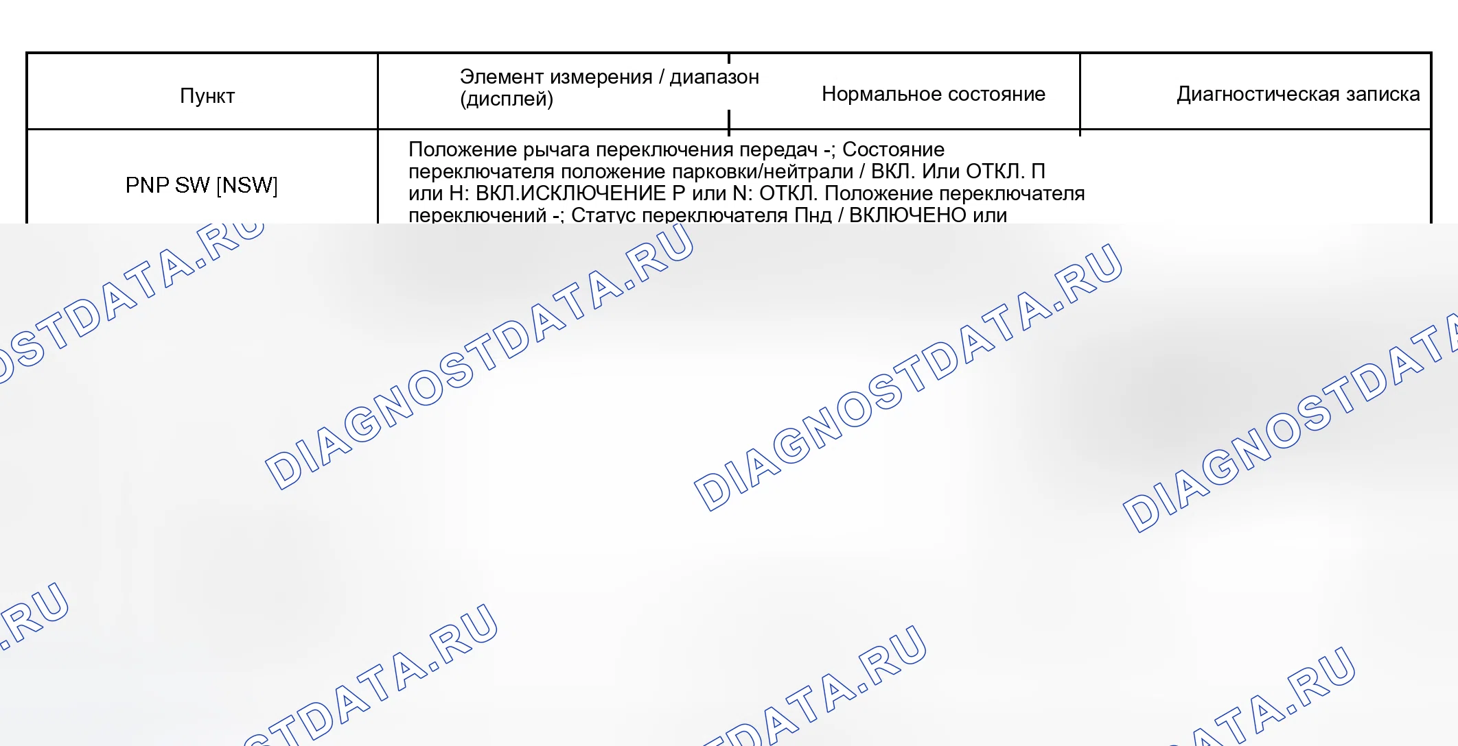 Рис. 144: ПРОЦЕДУРА КОНТРОЛЯ. Toyota Tundra I рестайлинг