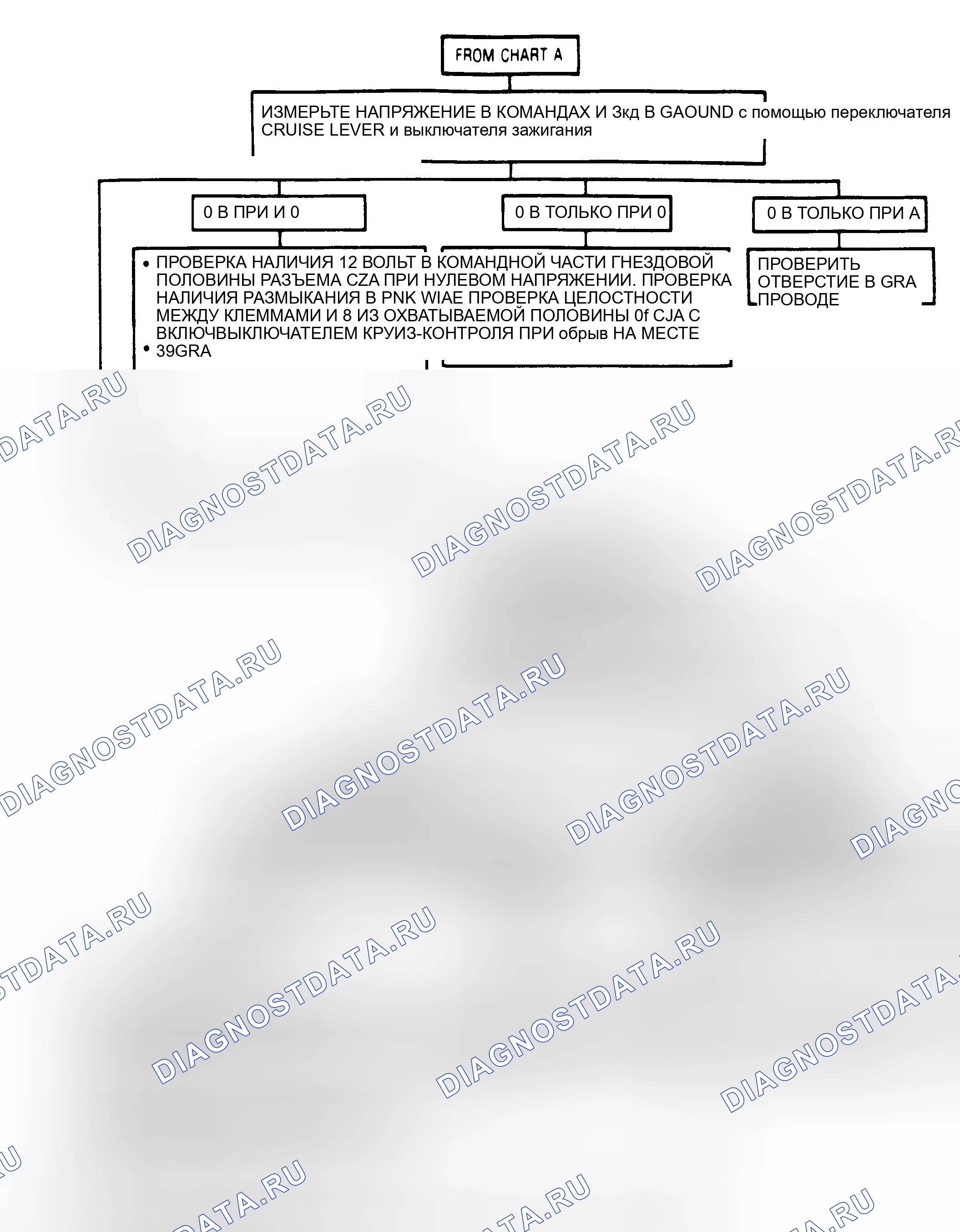 Рис. 6. GMC Pickup R2500 