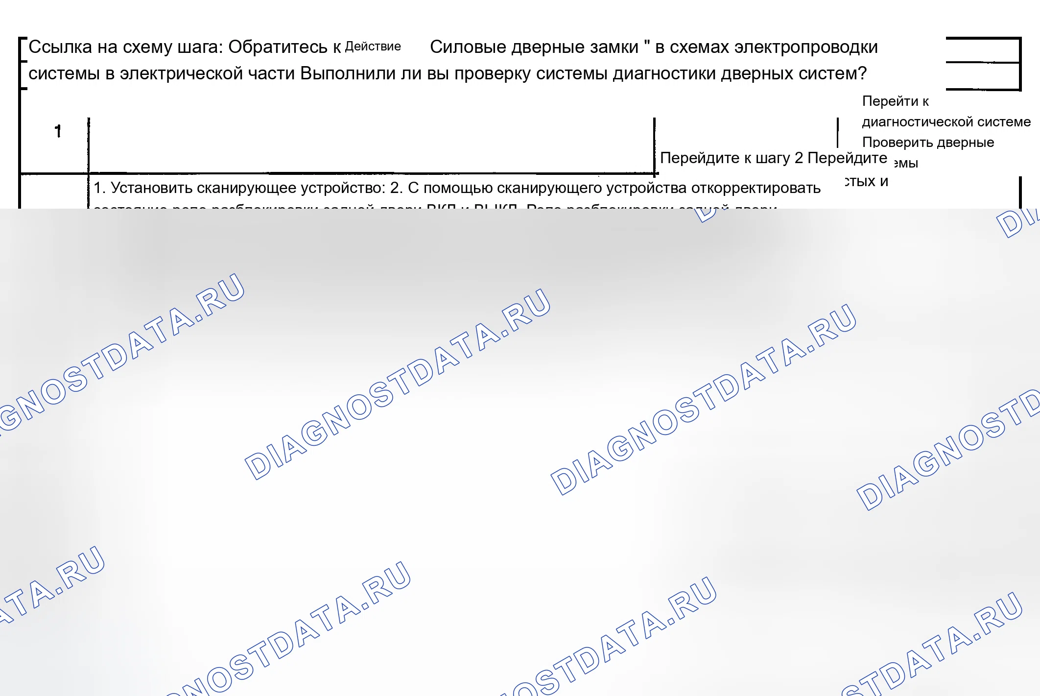 Рис. 25. Chevrolet Chevy Express H2500 
