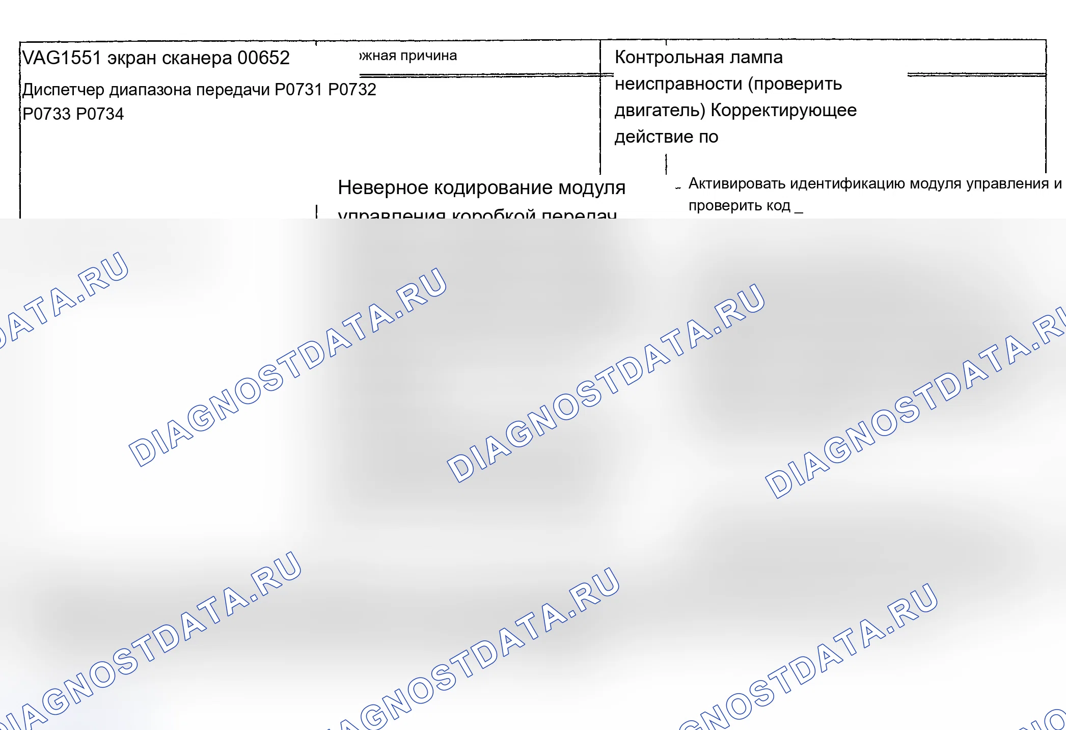 Рис. 88: 00652/P0731, P0732, P0733 и P0734 расшифровка кода ошибки: неправильное передаточное число. Audi A6 C4