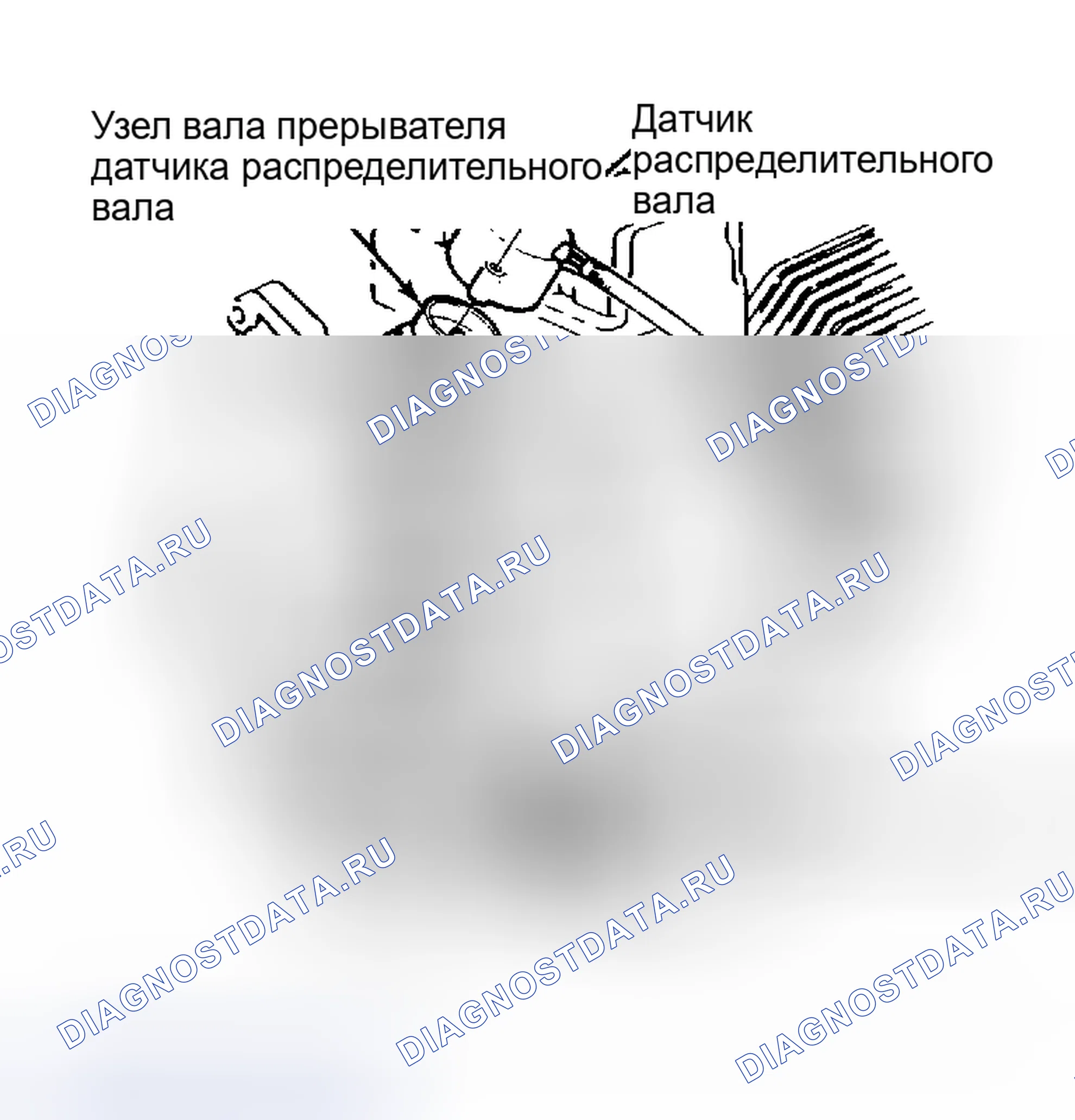 Рис. 1: C (3) I Датчики зажигания. Oldsmobile Toronado IV