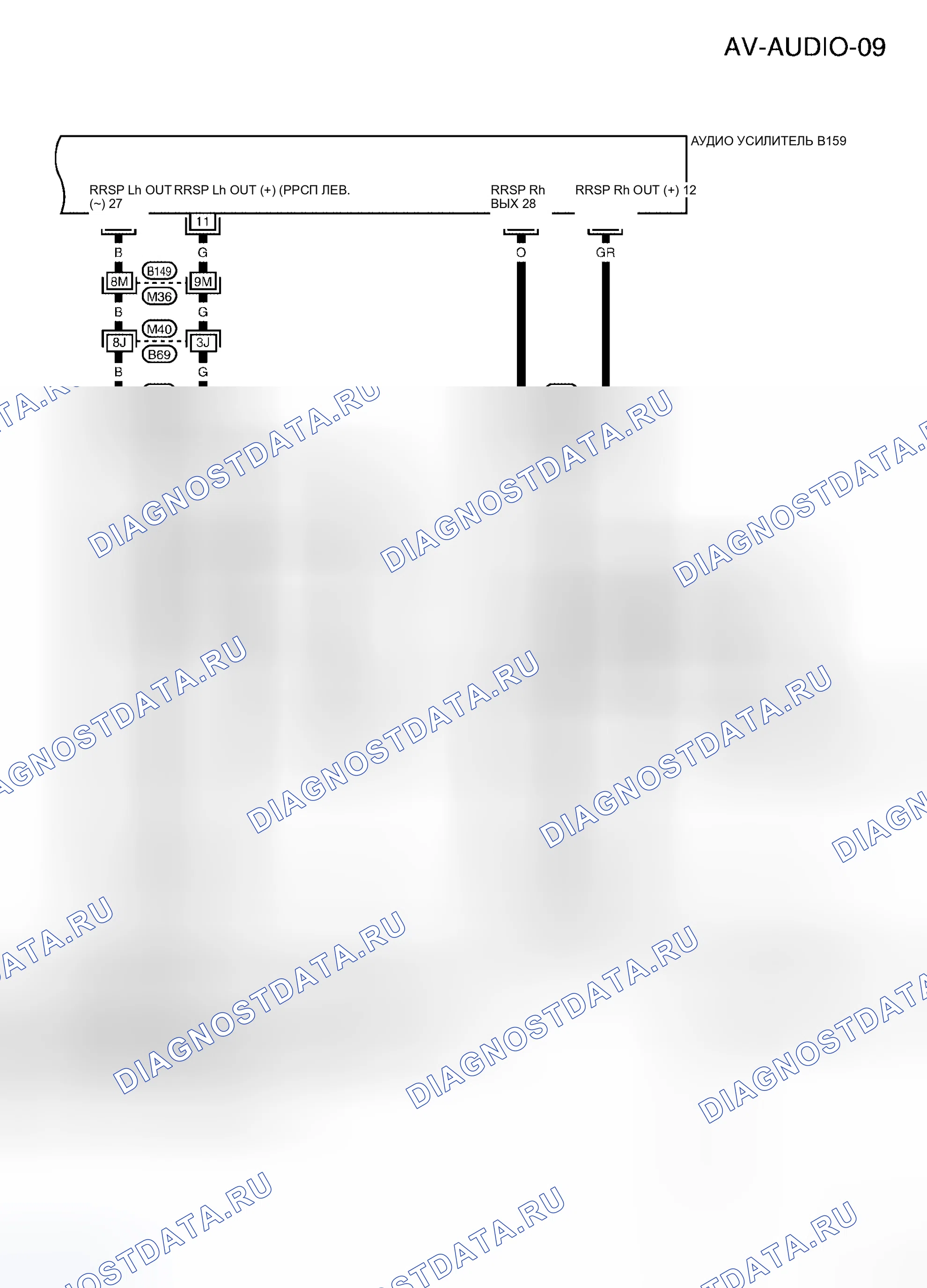 Рис. 64. Nissan Frontier D22