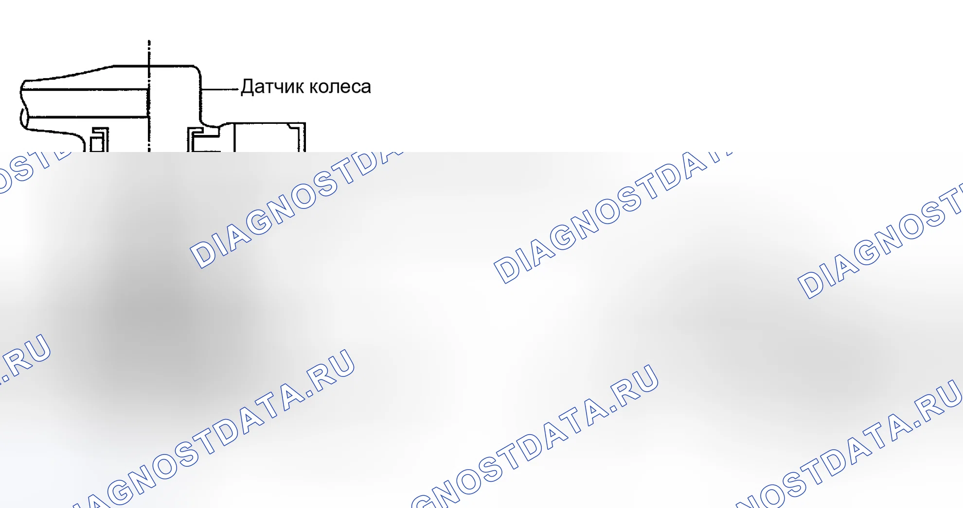 Рис. 6: РАБОТА ДАТЧИКА СКОРОСТИ. Kia Rio I рестайлинг