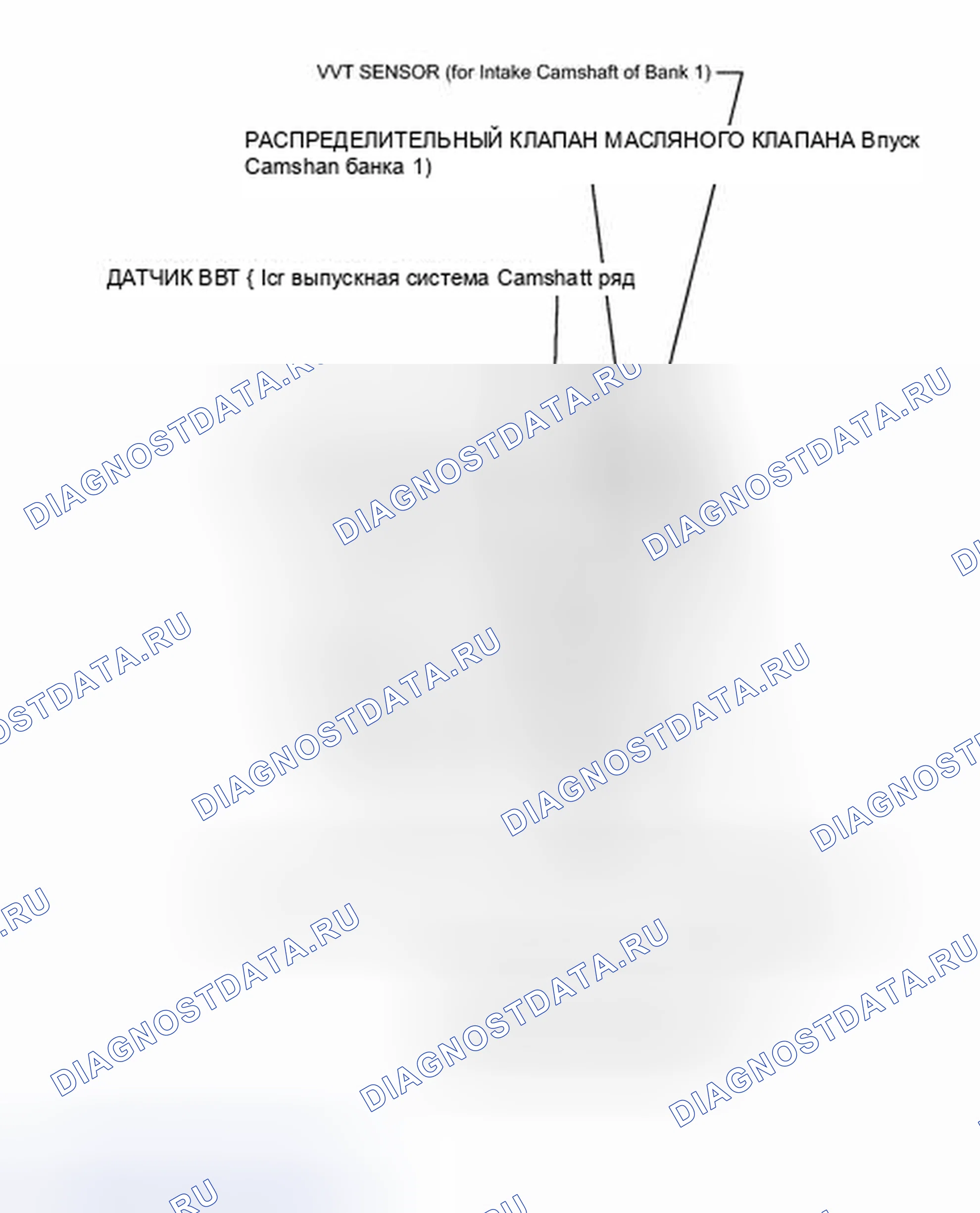 Рис. 27: ИЛЛЮСТРАЦИЯ. Haval H3 I