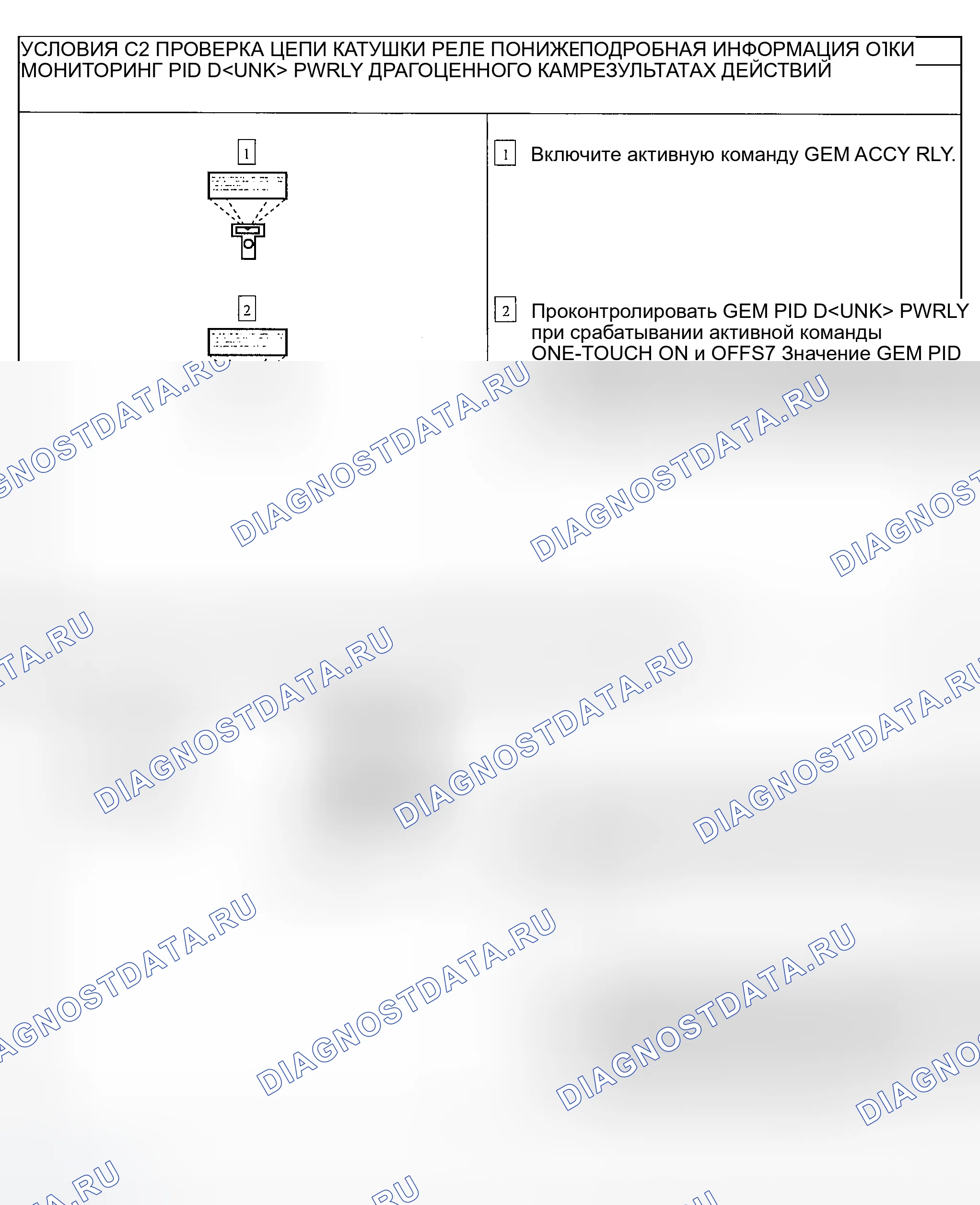 Рис. 15. Ford Explorer Sport Trac I