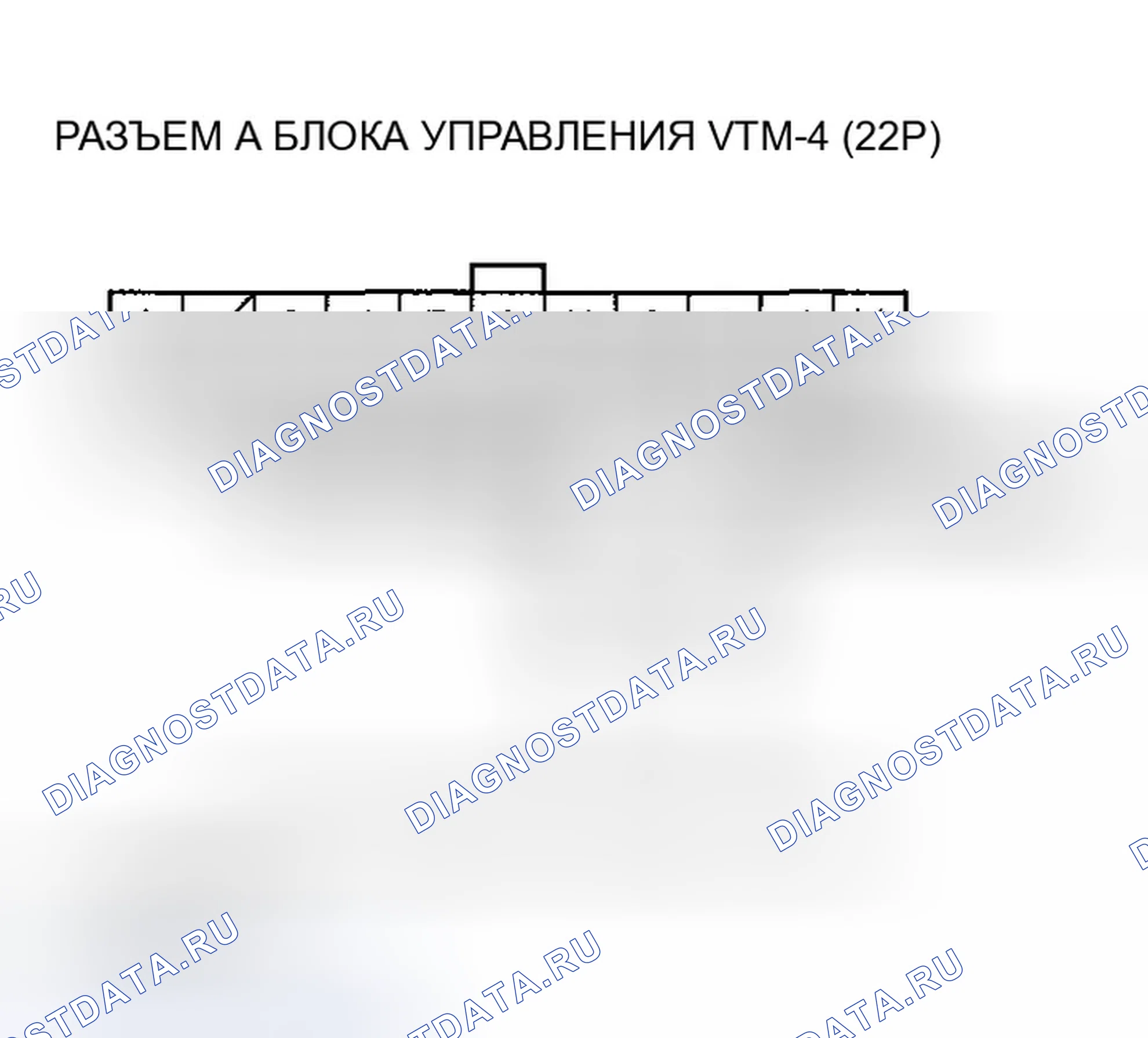 Рис. 10. Honda Ridgeline I