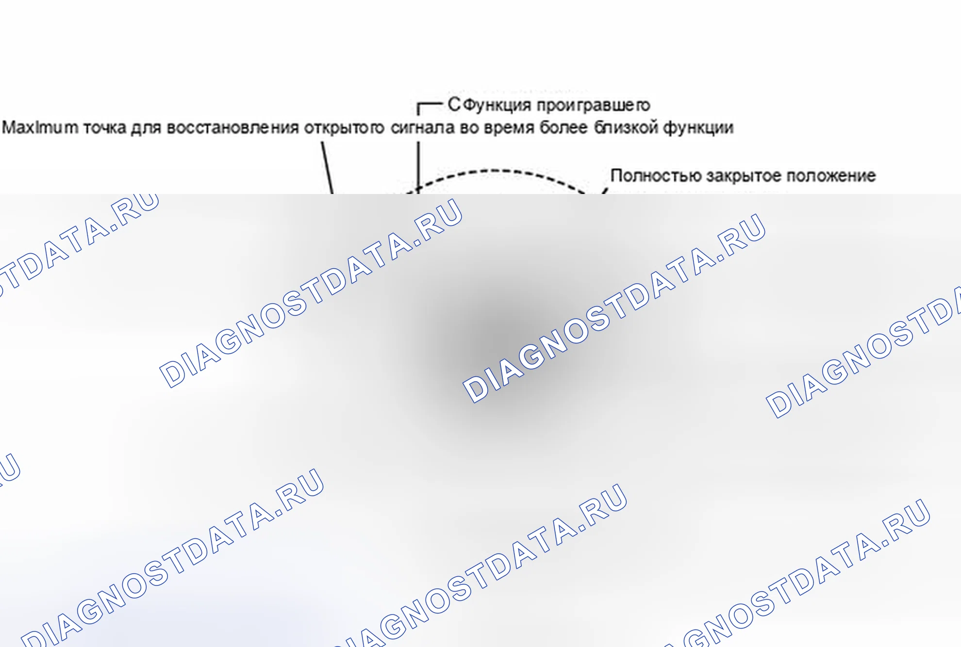 Рис. 161. Haval H6S I