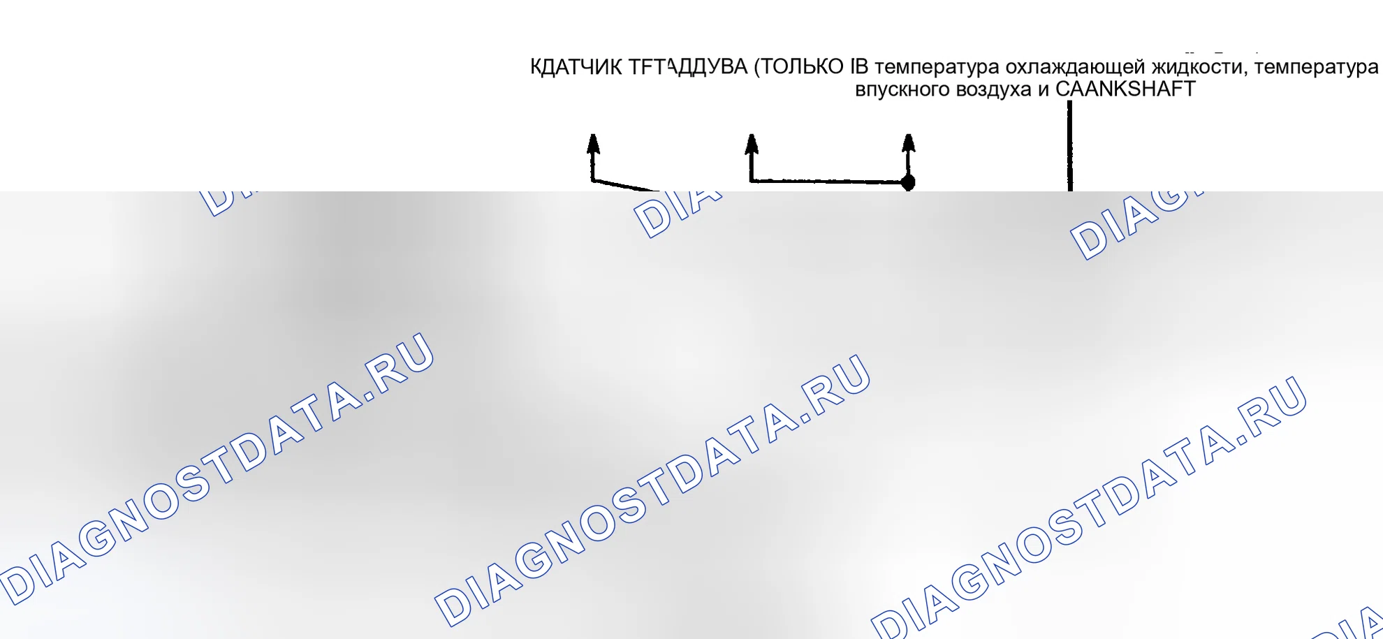Рис. 230: Схема контроля давления рециркуляция отработавших газов / выходного сигнала датчика Baro (серии " C " и " K ". GMC Cab & Chassis K2500 