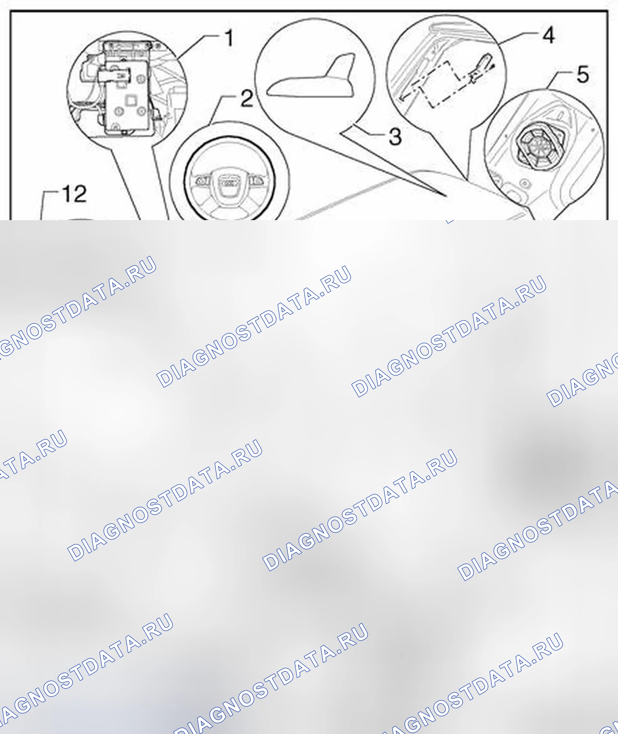 Рис. 124: Расположение компонентов ЧМИ - Avant. Audi S6 C6